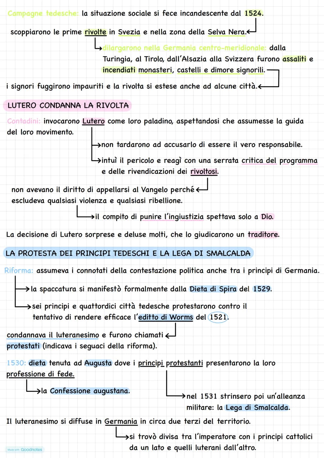 LA RIFORMA
PROTESTANTE
LA CORRUZIONE DELLA CHIESA
I MALI DELLA CHIESA
Le aspirazioni a una riforma che ponesse rimedio alle proteste e allo 