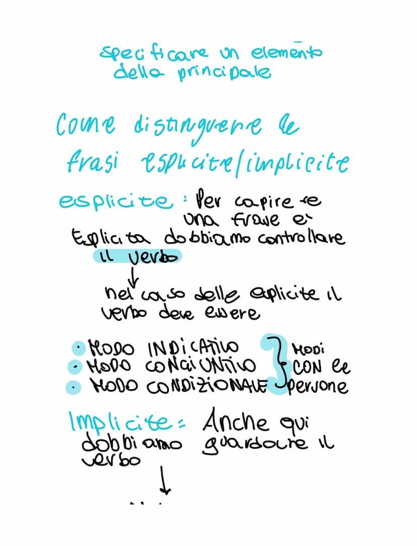 Proposizioni
SUBORDINATE
во Tipo
Soggettive
es: si SPERA CHE MARTA RIESCA
A RAGGIUNGERE I Subi OBIETTIVI
la frase in azzurro è la
Proposizio