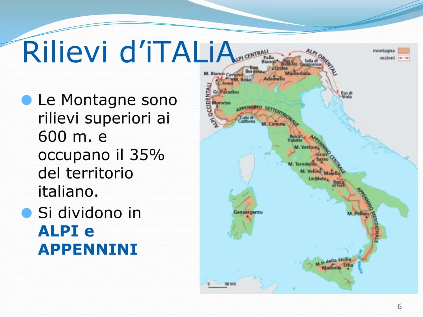 L'ITALIA
IL MIO PAESE
1 L'Italia è
una
penisola
Una terra ricca di storia
dove in uno spazio esiguo si
alternano climi e paesaggi
diversi.
H