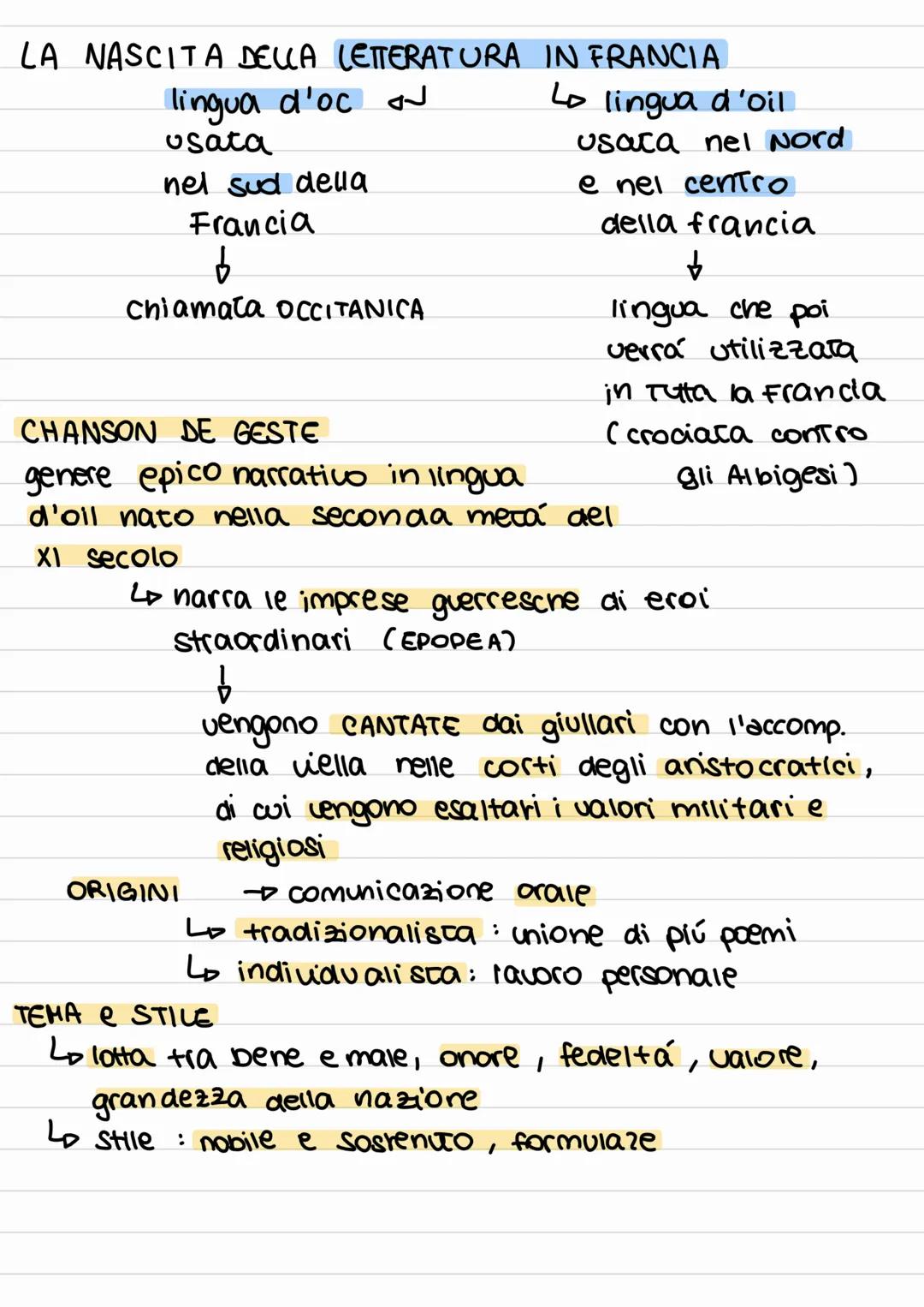 LA NASCITA DELLA LETTERATURA
lingua d'oc
usata
nel sud della
Francia
b
chiamata OCCITANICA
IN FRANCIA
Lo lingua d'oil
usaca nel Nord
ORIGINI