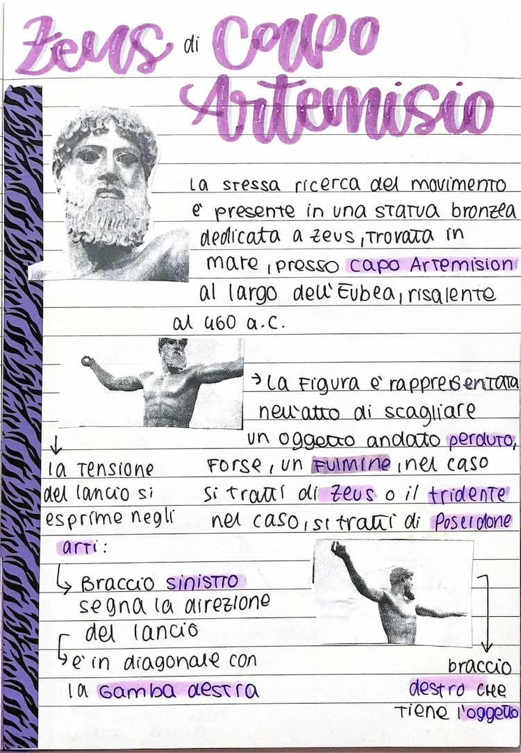 Know Zeus di Capo Artemisio thumbnail