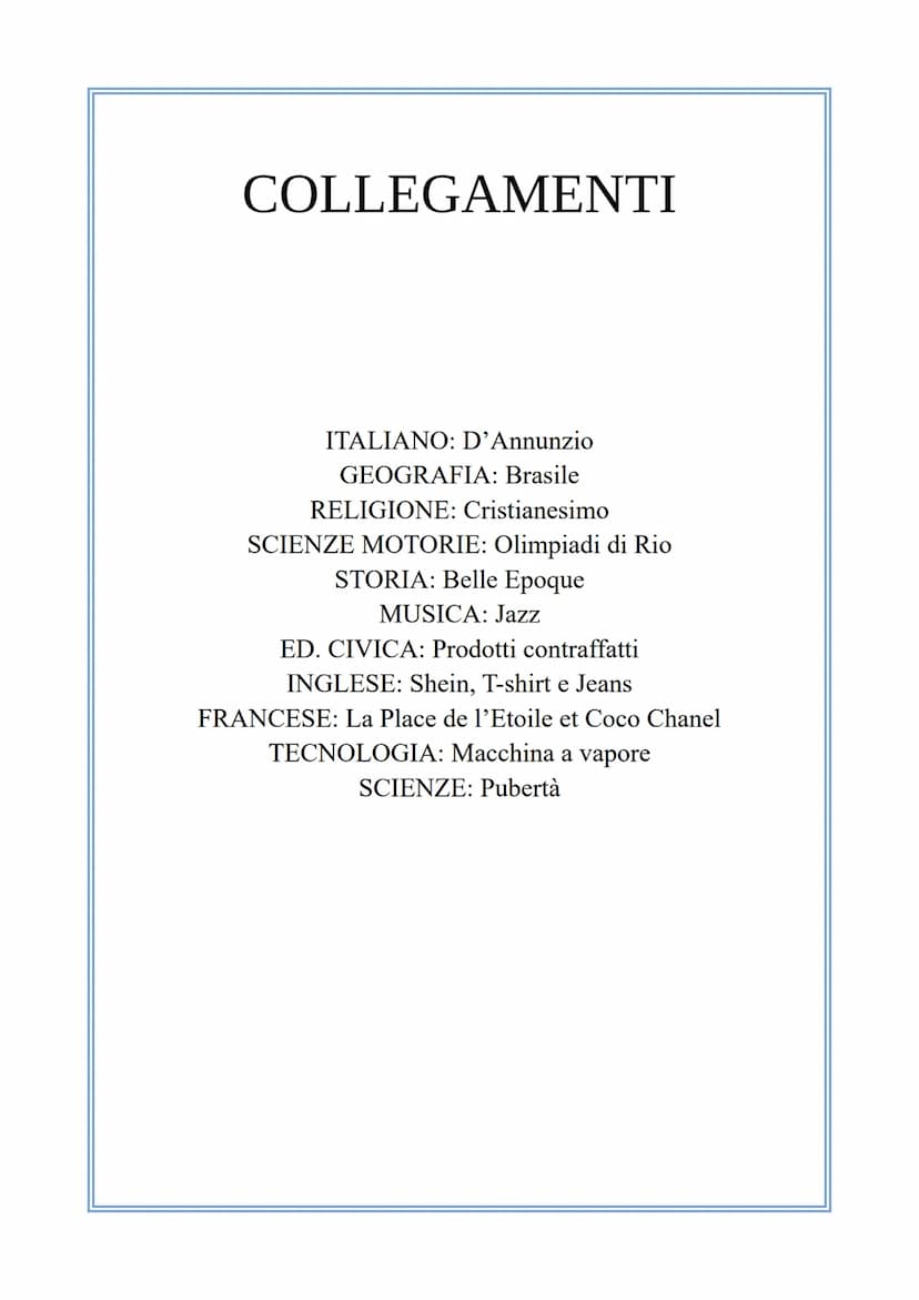 # Elaborato d'Esame

# LA MODA





Classe 3°
Sezione C
IC Corrado Melone COLLEGAMENTI
ITALIANO: D'Annunzio
GEOGRAFIA: Brasile
RELIGIONE: Cr