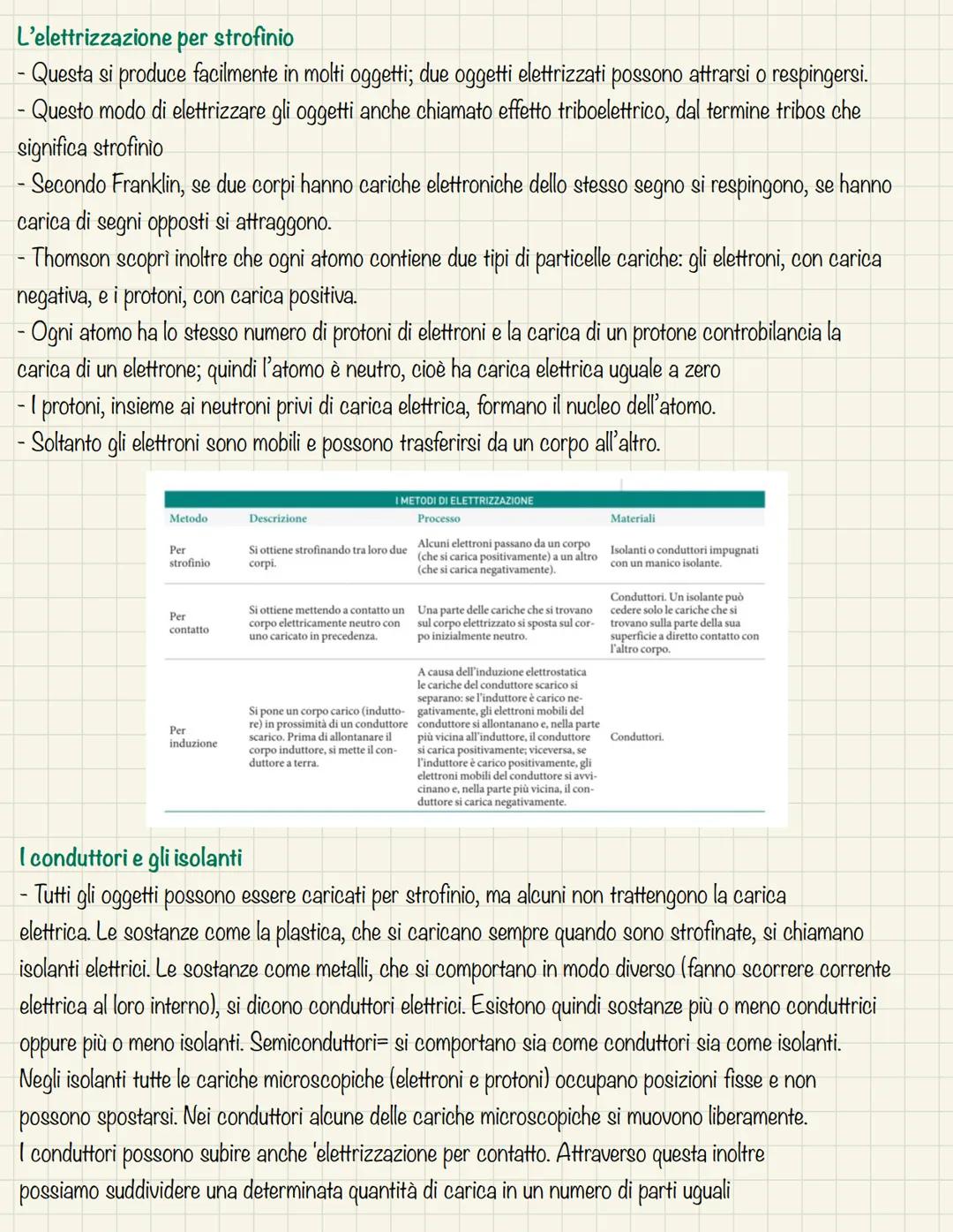 L'elettrizzazione per strofinio
- Questa si produce facilmente in molti oggetti; due oggetti elettrizzati possono attrarsi o respingersi.
- 