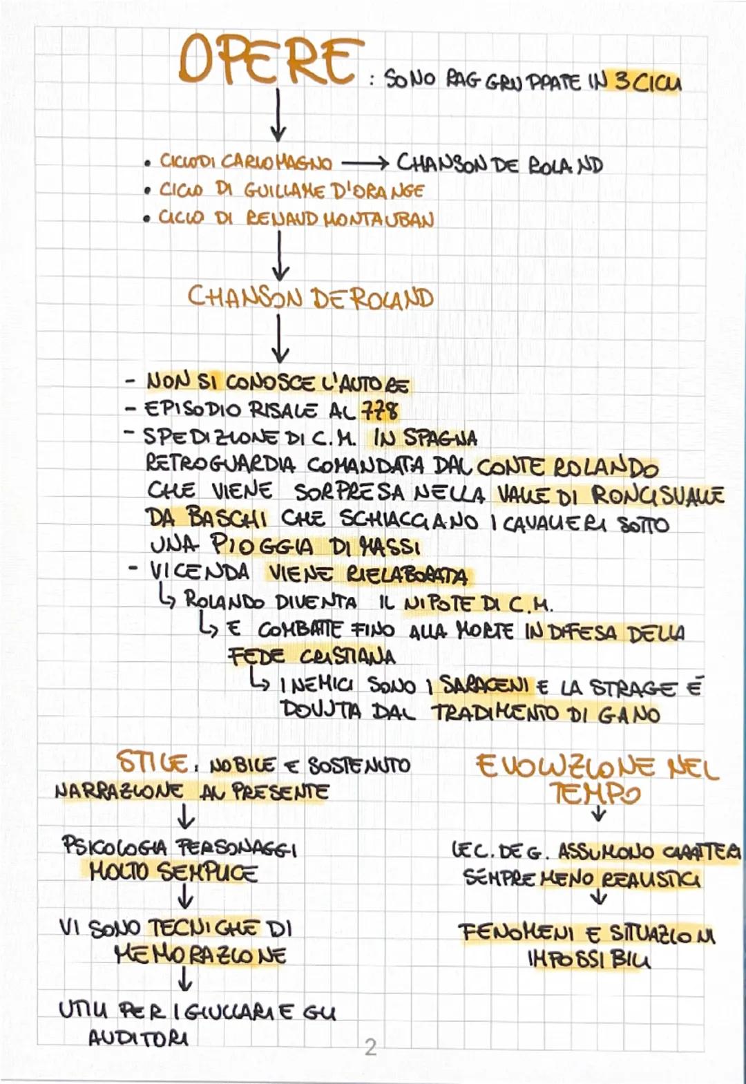 La chanson de geste
↓
É UN GENERE EPICO-PARRATIVO
IN UNGUA D'OIL
NASCE IN FRANCIA DEL
NORD NELLA SECONDA
HETA DELXI SECOLO
"GESTE" = IMPRESE