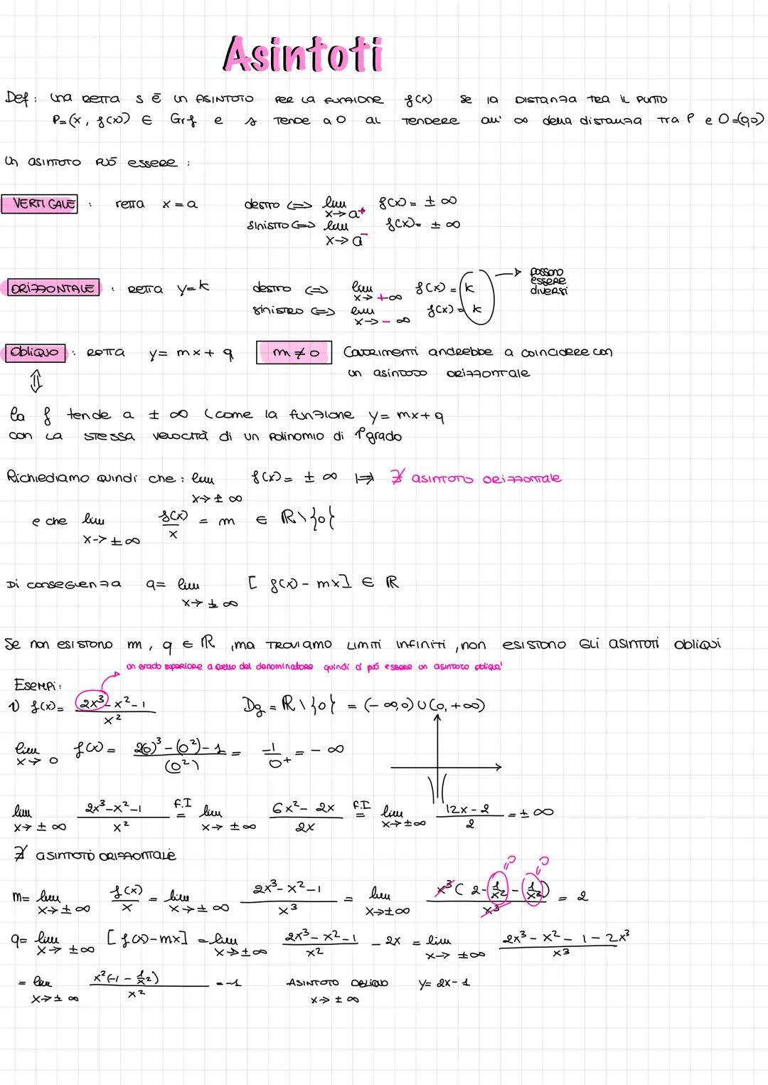# Asintoti

Def: una eetra sè un ASINTOTO per La funAloNe $f(x)$ Se La DISTαπλa tea IL PUNTO
P=(x, 8c0) E Grf e s Tende a o αι Tendere alu ∞