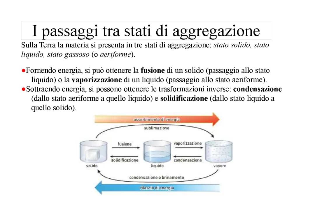 I passaggi di Stato