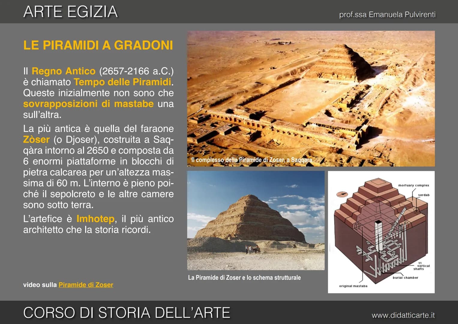 3. ARTE EGIZIA
CORSO DI STORIA DELL'ARTE
prof.ssa Emanuela Pulvirenti
www.didatticarte.it ARTE EGIZIA
GRANDI OPERE PER L'OLTRETOMBA
L'arte e