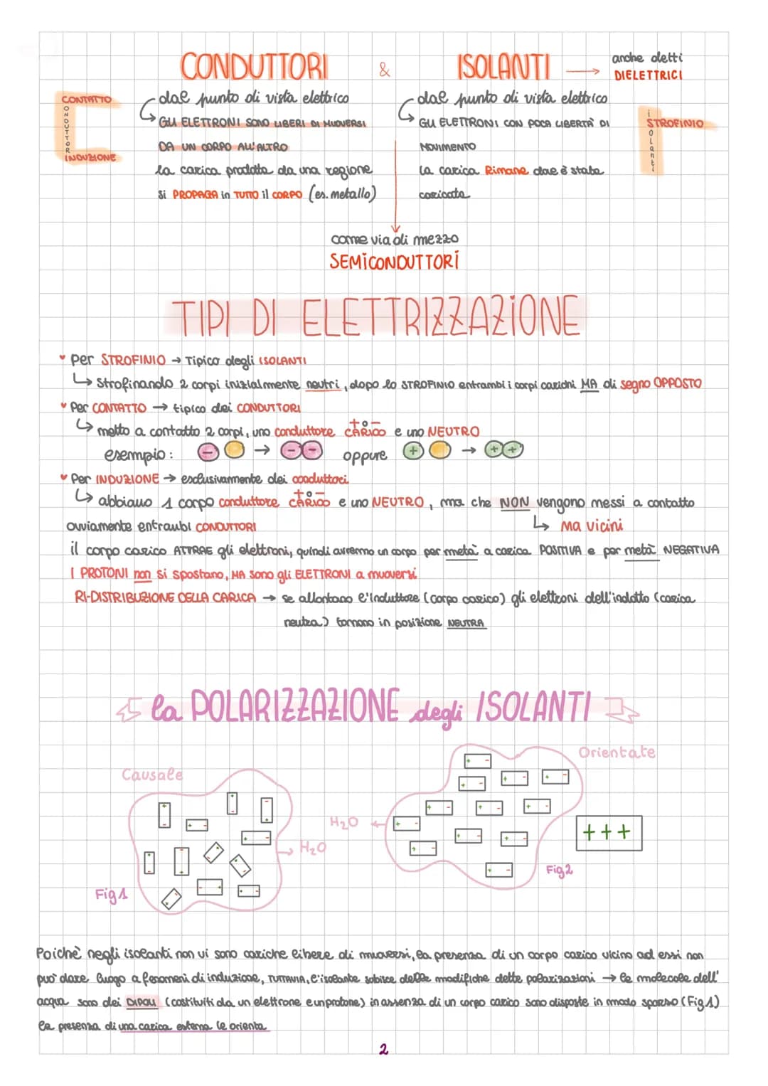 verifica 1, I quadrimestre
ELETTRO STATICA
Protoni-carica positiva Elettroni → Carica negativa
CARICHE ELETTRICHE
♥
Un corpo che ha acquista