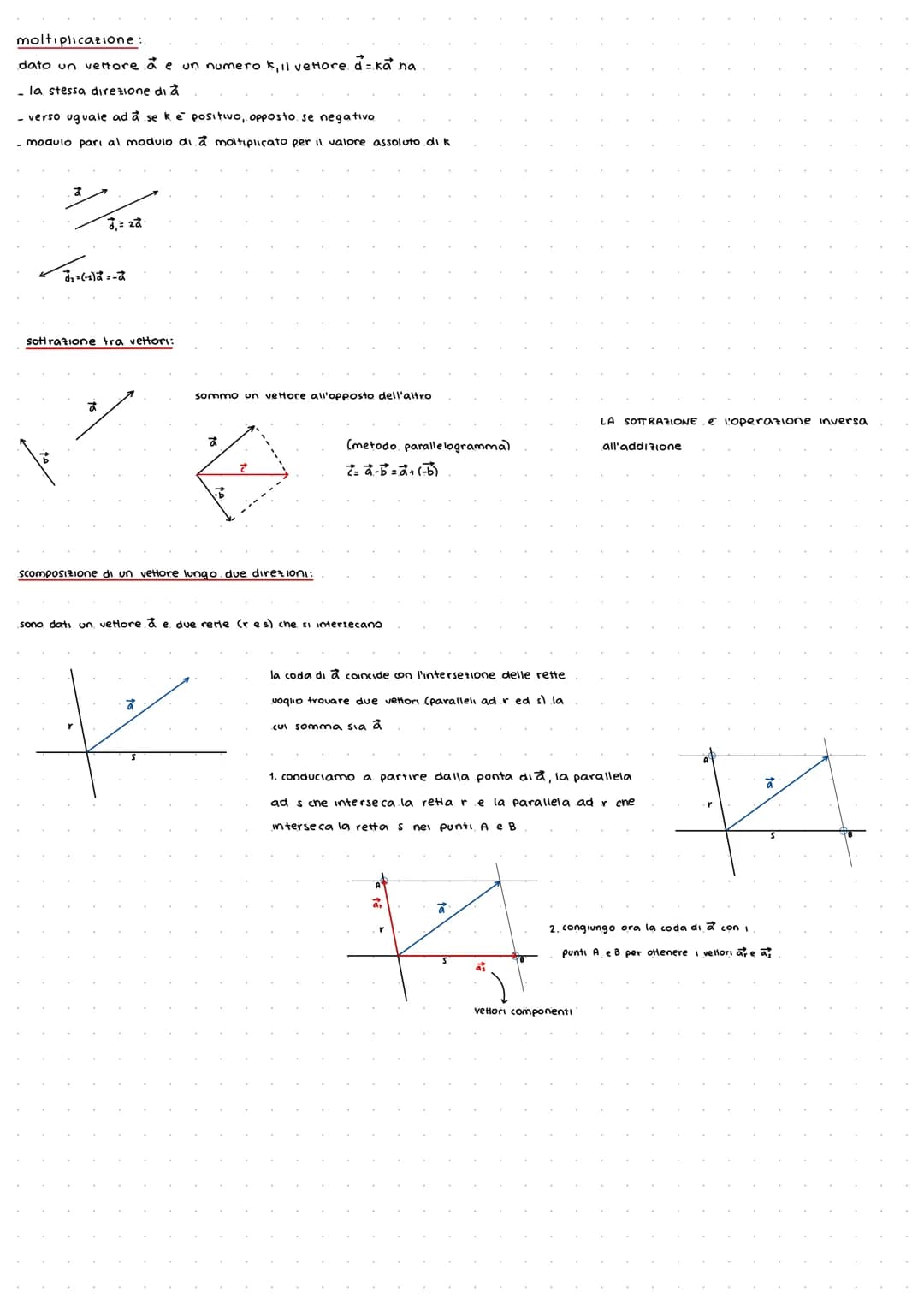 è un segmento con cui si rappresentano alcune
grandezze fisiche. Esso è caratterizzato da:
_modulo (o intensita): cioe il valore numerico
- 