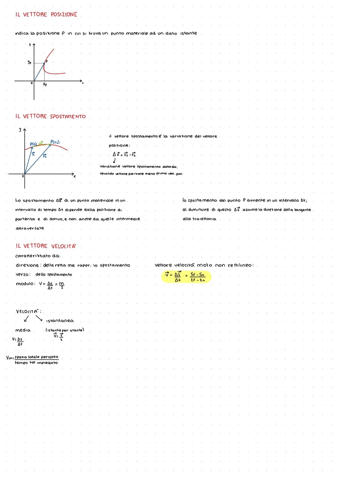 è un segmento con cui si rappresentano alcune
grandezze fisiche. Esso è caratterizzato da:
_modulo (o intensita): cioe il valore numerico
- 