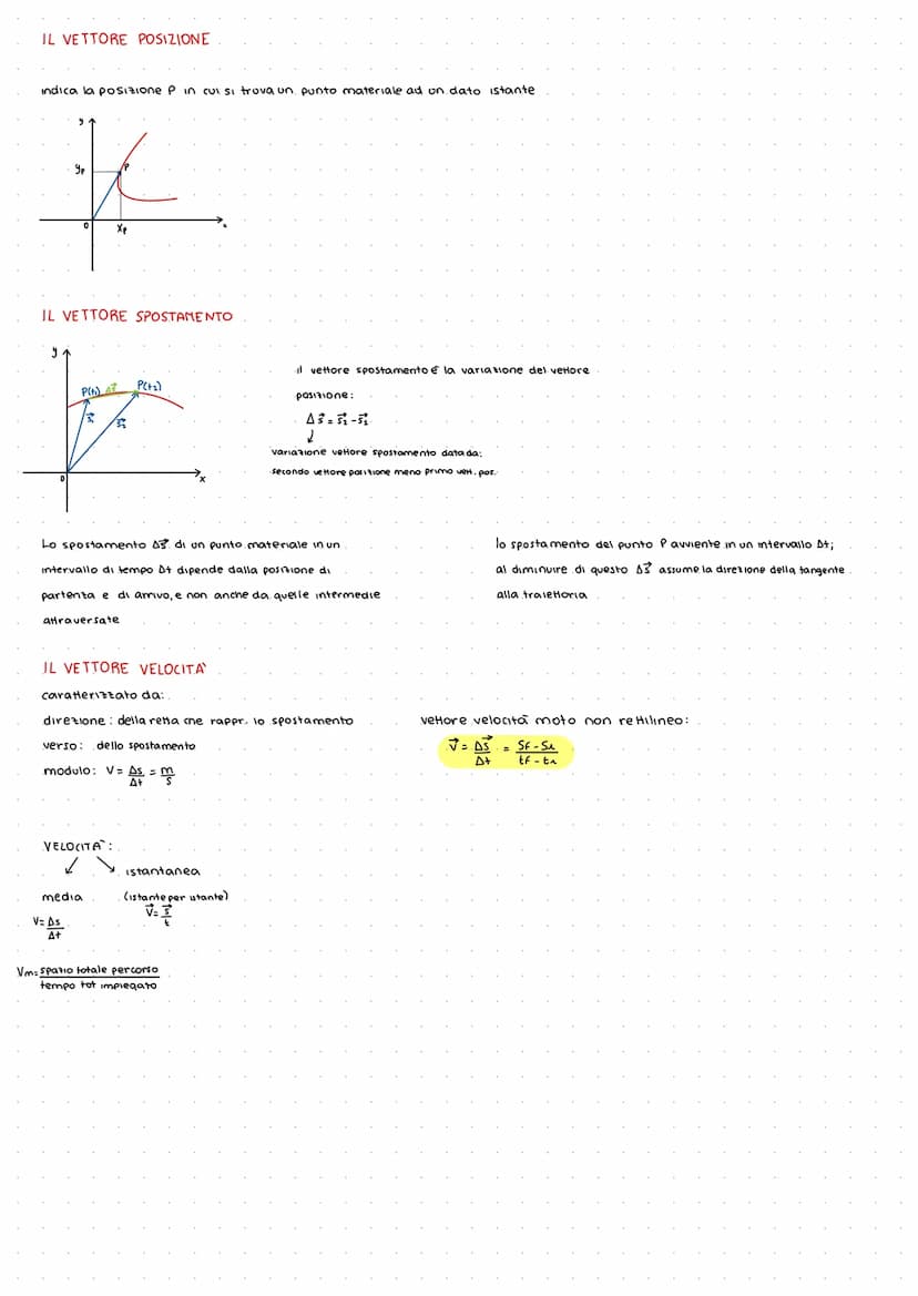 è un segmento con cui si rappresentano alcune
grandezze fisiche. Esso è caratterizzato da:
_modulo (o intensita): cioe il valore numerico
- 