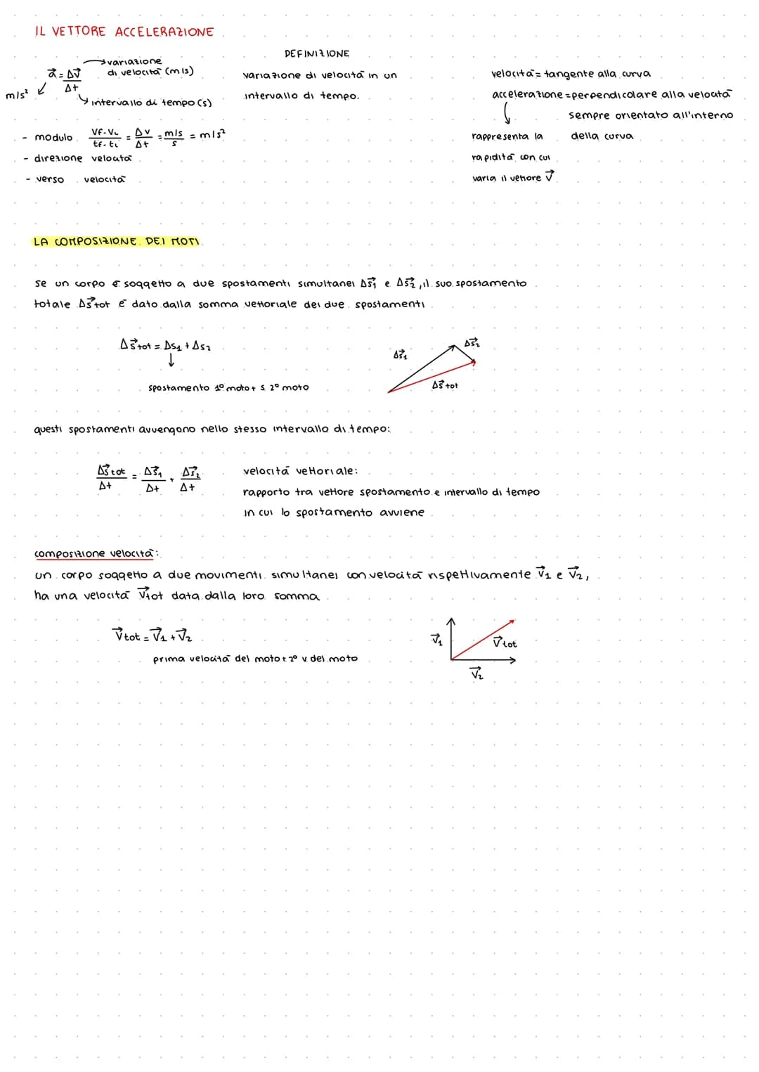 è un segmento con cui si rappresentano alcune
grandezze fisiche. Esso è caratterizzato da:
_modulo (o intensita): cioe il valore numerico
- 