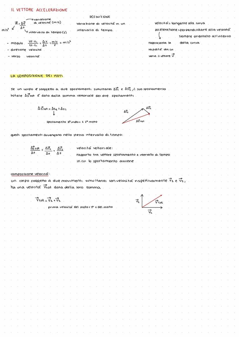 è un segmento con cui si rappresentano alcune
grandezze fisiche. Esso è caratterizzato da:
_modulo (o intensita): cioe il valore numerico
- 