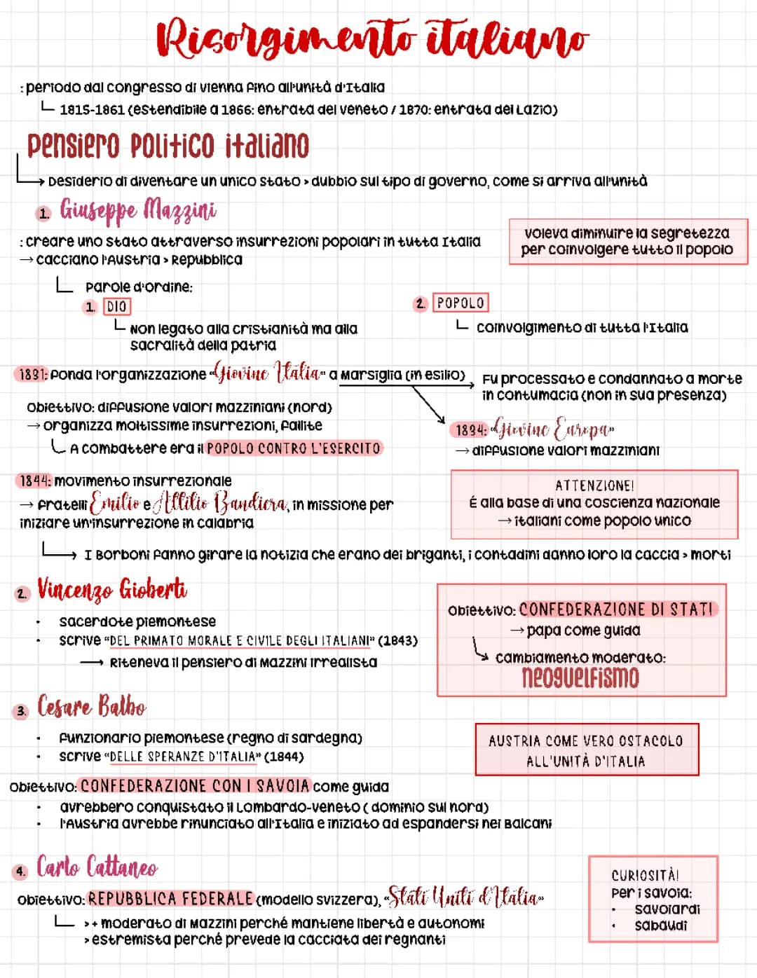 Risorgimento italiano