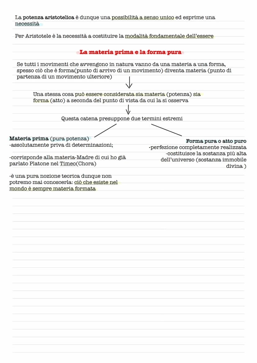 
<p>Aristotele nacque a Stagira nel 384 a.C. Era il figlio del medico Nicomano, che lavorava presso la corte di Filippo.</p>
<h2 id="educazi