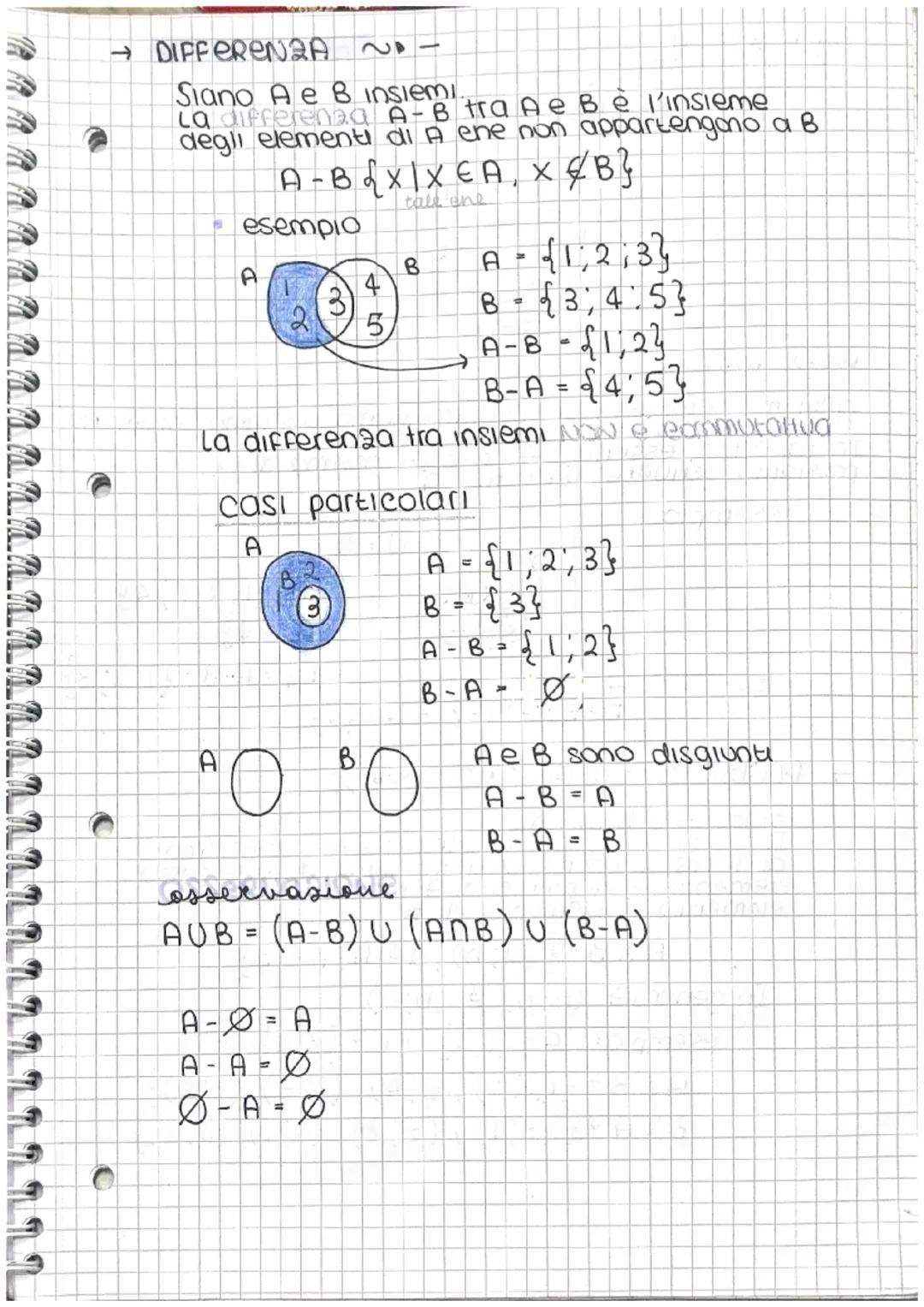 K R R R R R R R A R R R R R A R R R R R R R
C
O
Insiemi
CAPITOLO 4
A numero finito di elementi
Sia A un insieme FINITO.
Chiamiamo CARDINALIT
