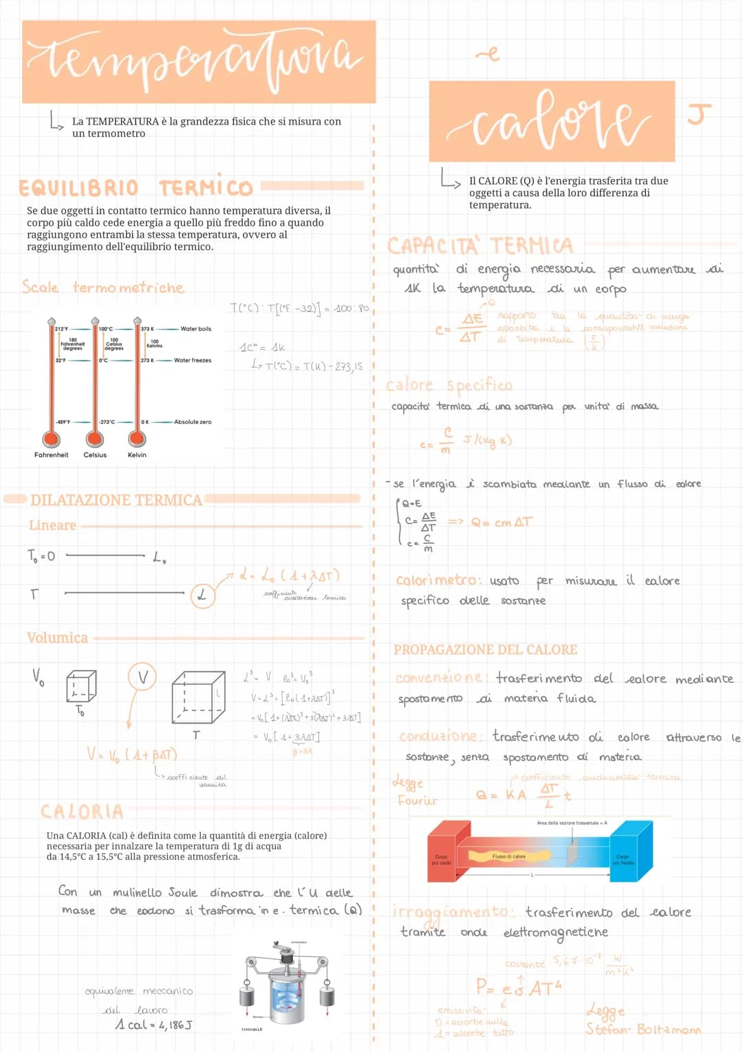 temperatura
La TEMPERATURA è la grandezza fisica che si misura con
un termometro
EQUILIBRIO TERMICO
Se due oggetti in contatto termico hanno