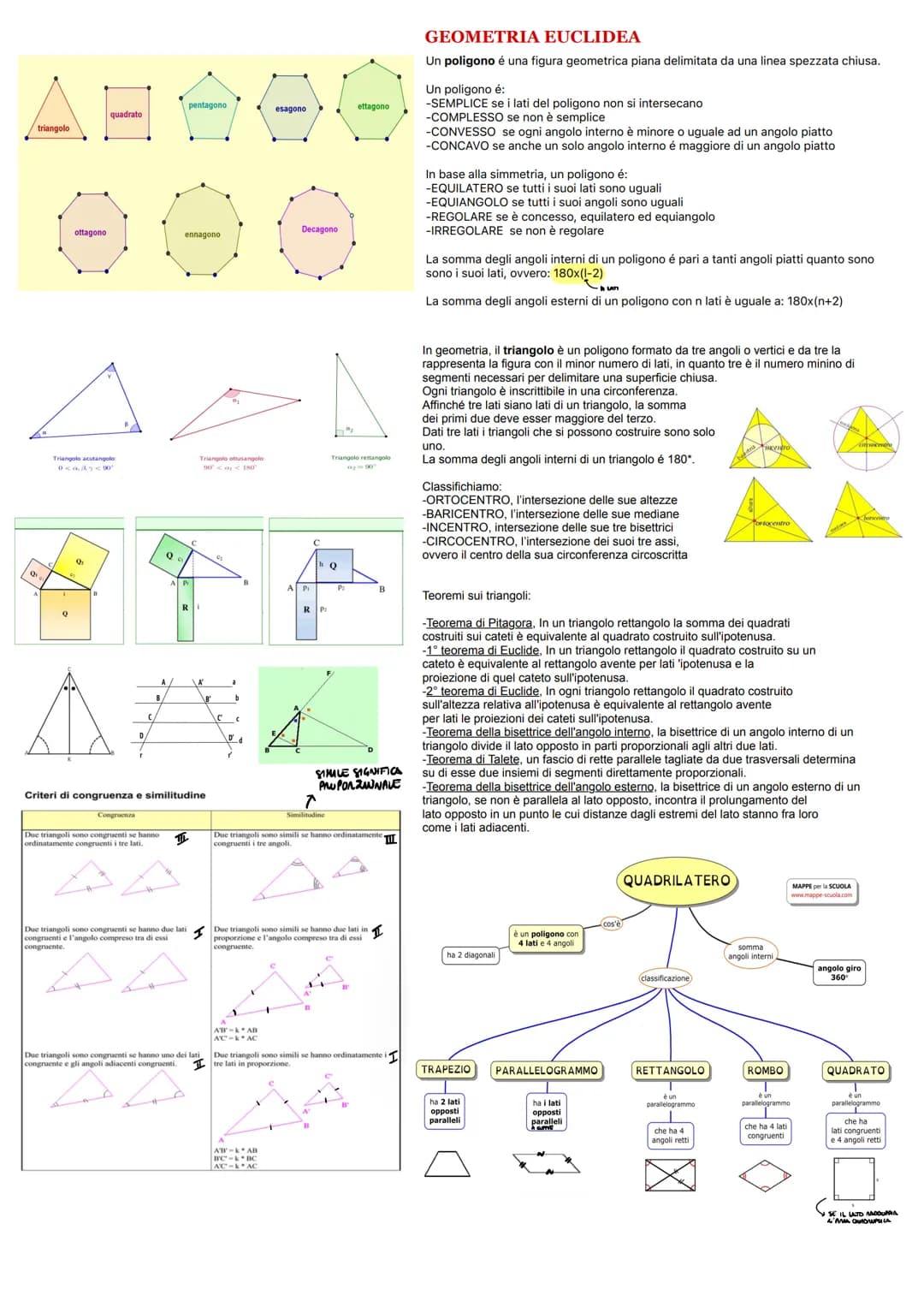 triangolo
Q₁
ottagono
Q
Triangolo acutangolo
0<a.47 < 90°
quadrato
Q
Q
Mente congruenti i tre lati.
ennagono
A P
pentagono
Criteri di congru