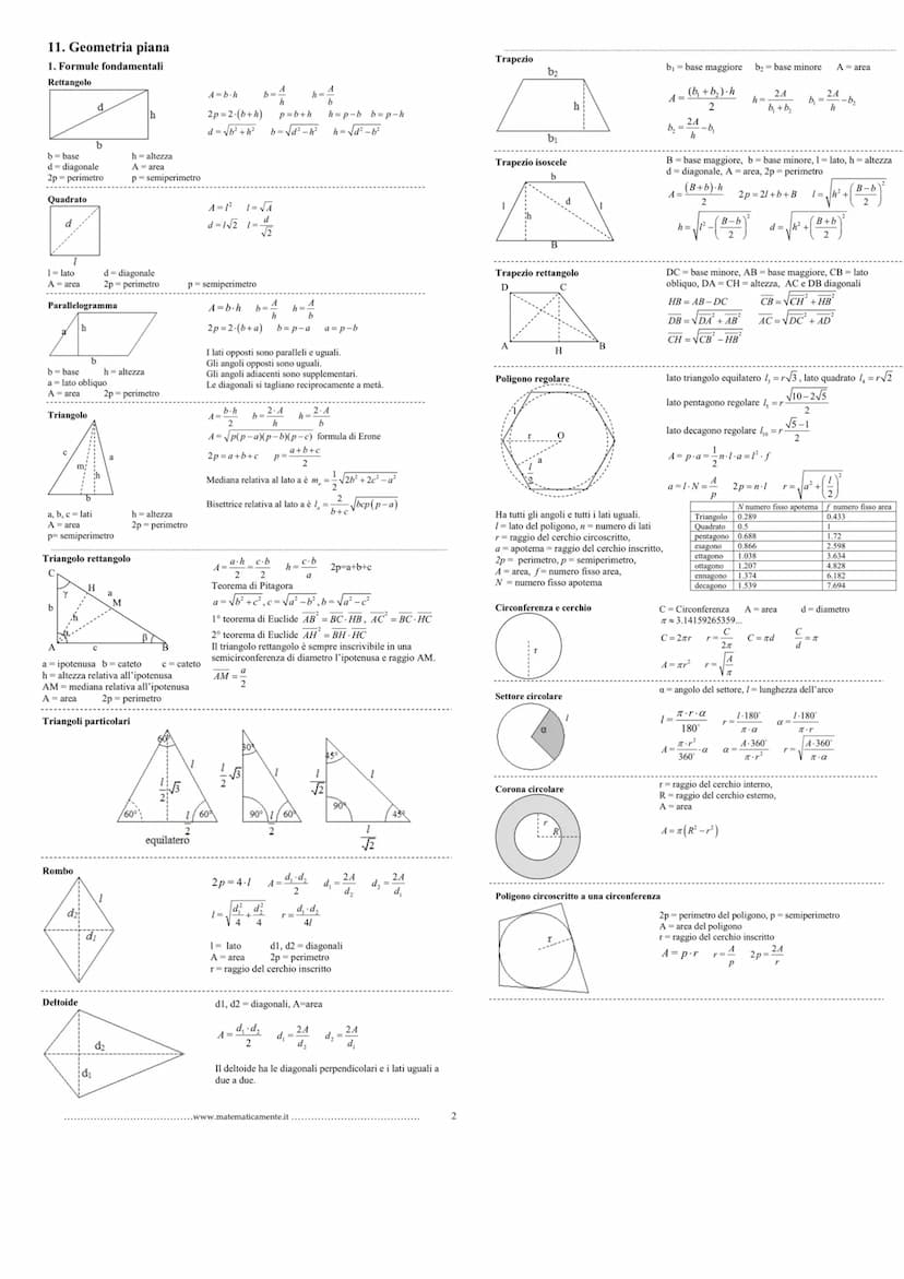 triangolo
Q₁
ottagono
Q
Triangolo acutangolo
0<a.47 < 90°
quadrato
Q
Q
Mente congruenti i tre lati.
ennagono
A P
pentagono
Criteri di congru