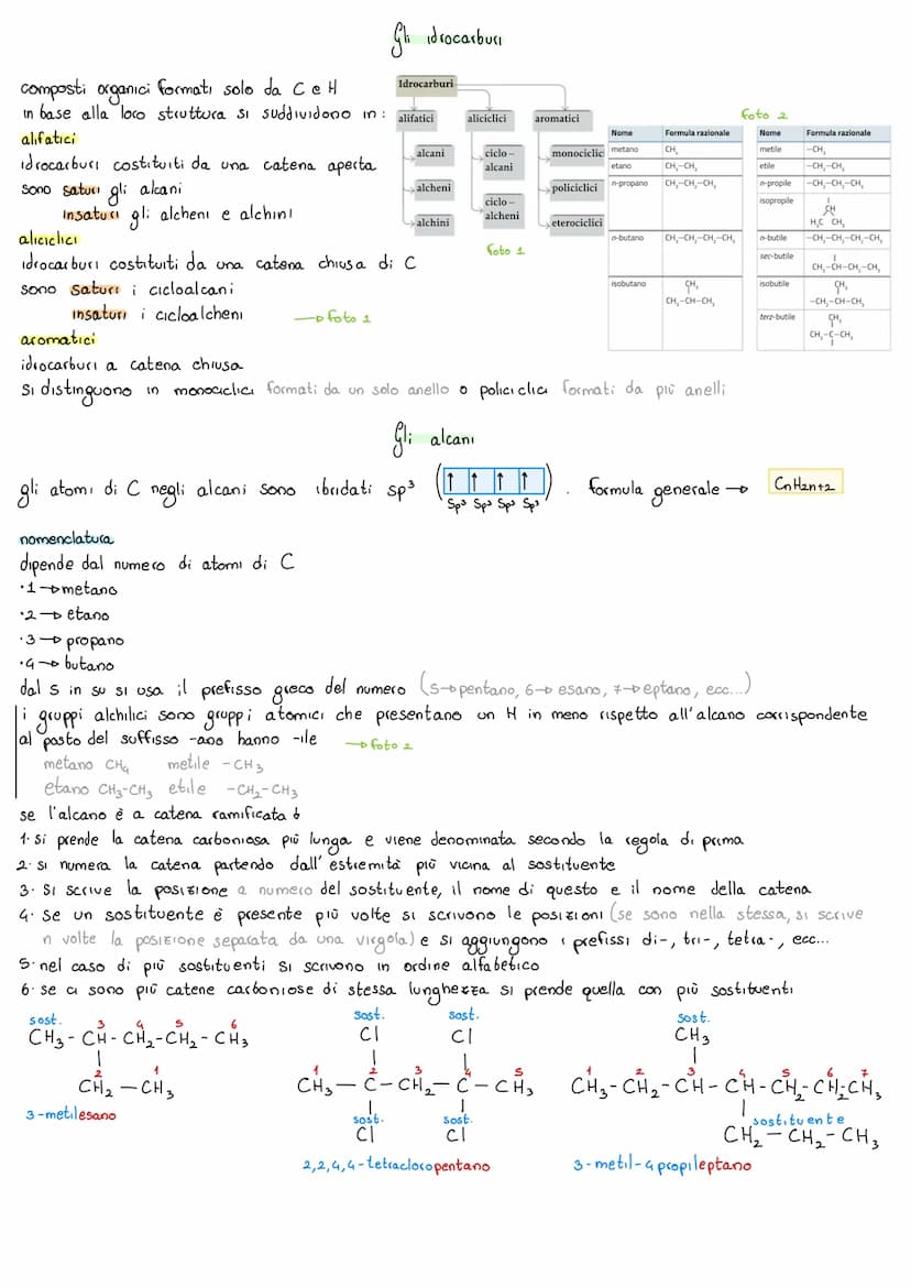 Potrebbero esserci degli errori
grammaticali (tipo andare a capo quando
non si può) ma fate finta di niente grazie
hahaha
A volte scrivo pur