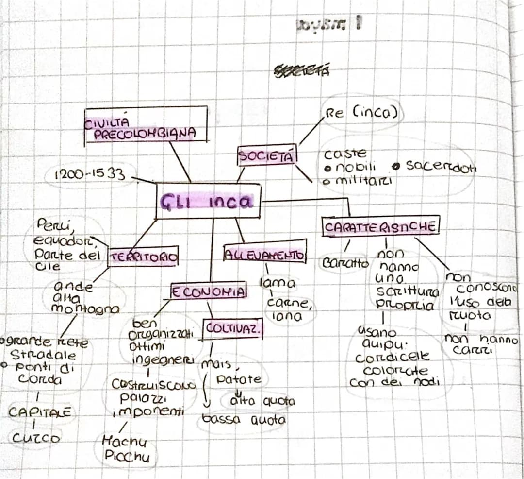 storia 