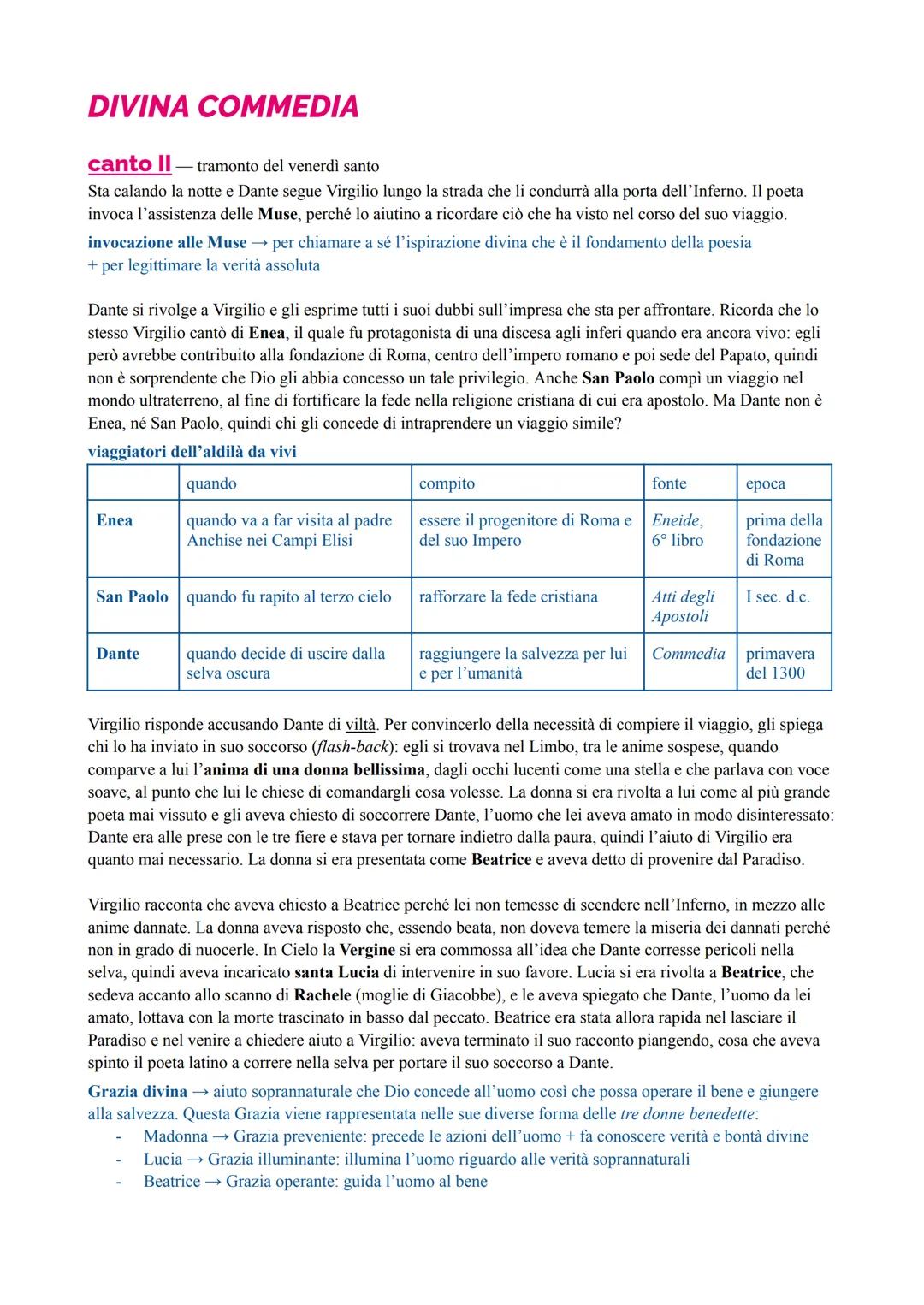 # DIVINA COMMEDIA

canto II tramonto del venerdi santo

Sta calando la notte e Dante segue Virgilio lungo la strada che li condurrà alla por