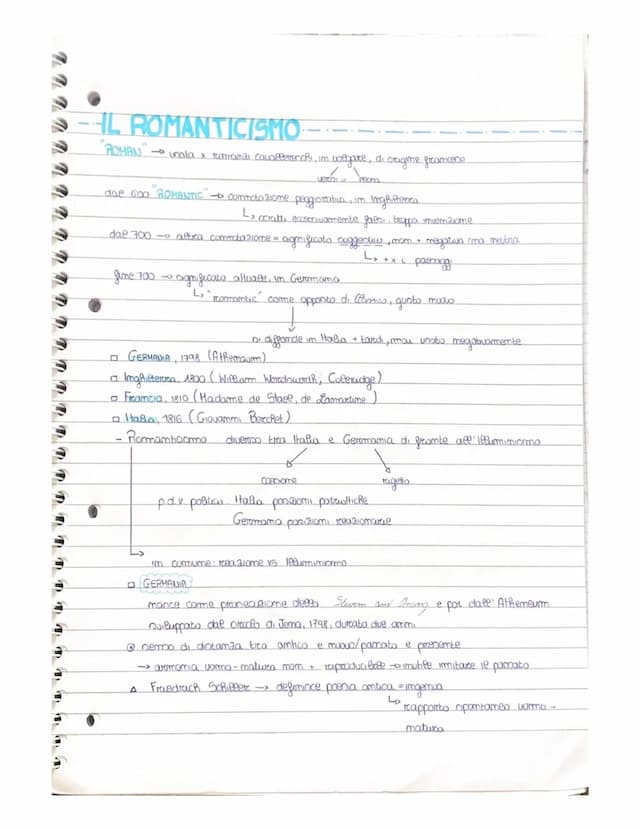 Know il romanticismo  thumbnail
