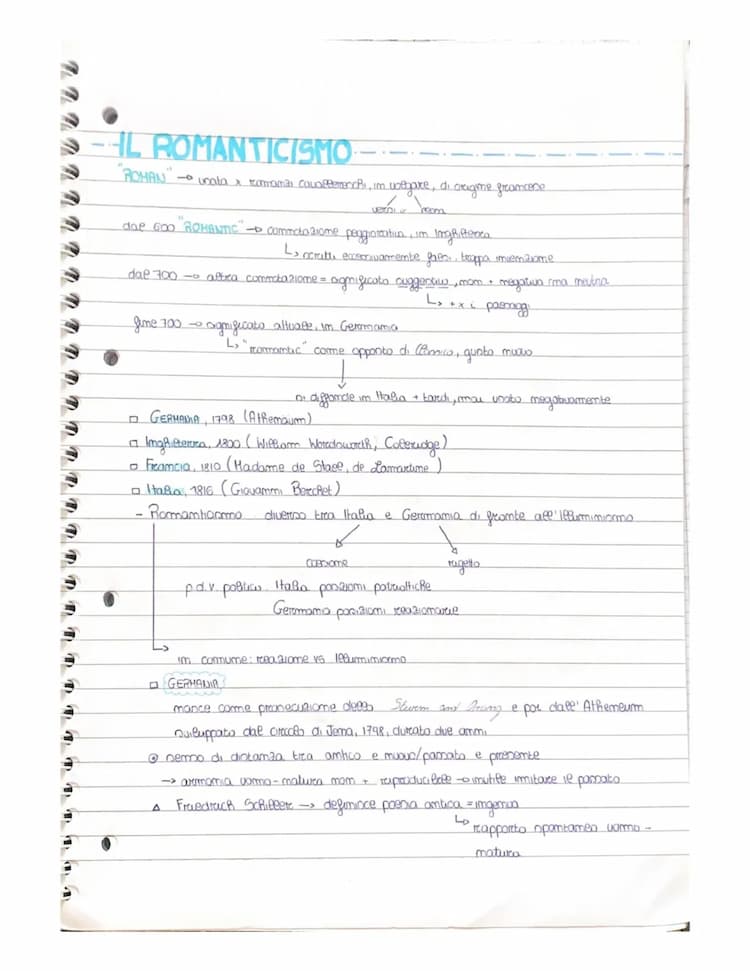 Know il romanticismo  thumbnail