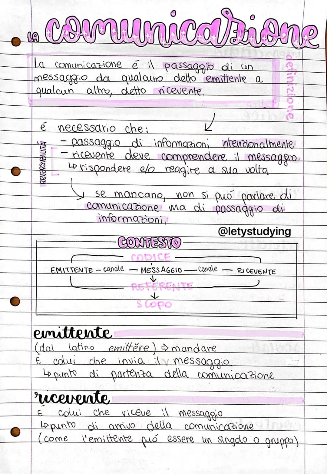 comunicazione
LA
hi
La comunicazione é il passaggio di un
messaggio da qualcuno detto emittente a
qualcun altro, detto ricevente.
2
é necess