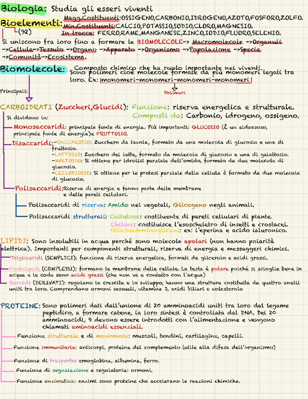 CHIMICA DEI VIVENTI
