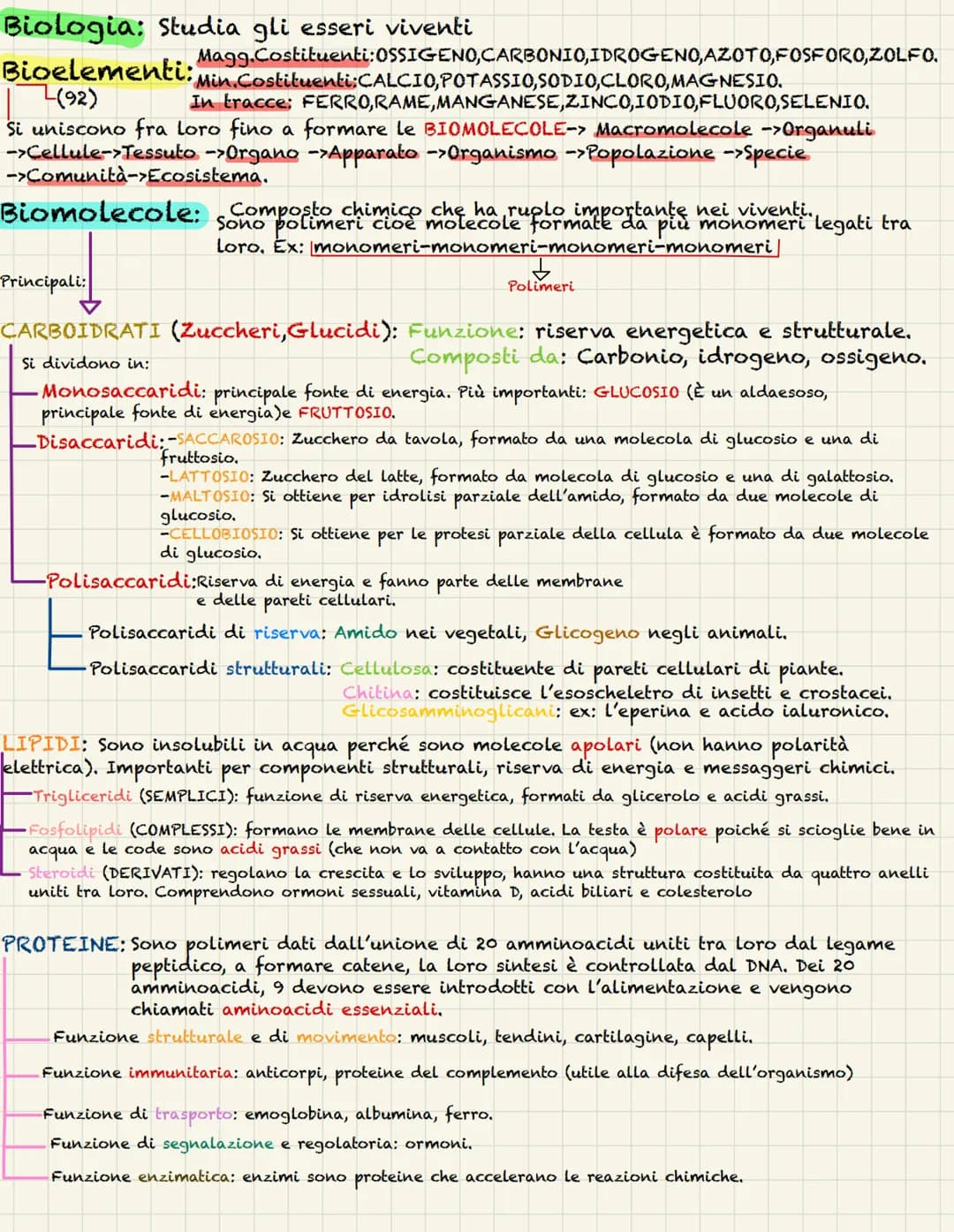 Biologia: Studia gli esseri viventi
Bioelementi:
(92)
In tracce:
Si uniscono fra loro fino a formare le BIOMOLECOLE-> Macromolecole ->Organu