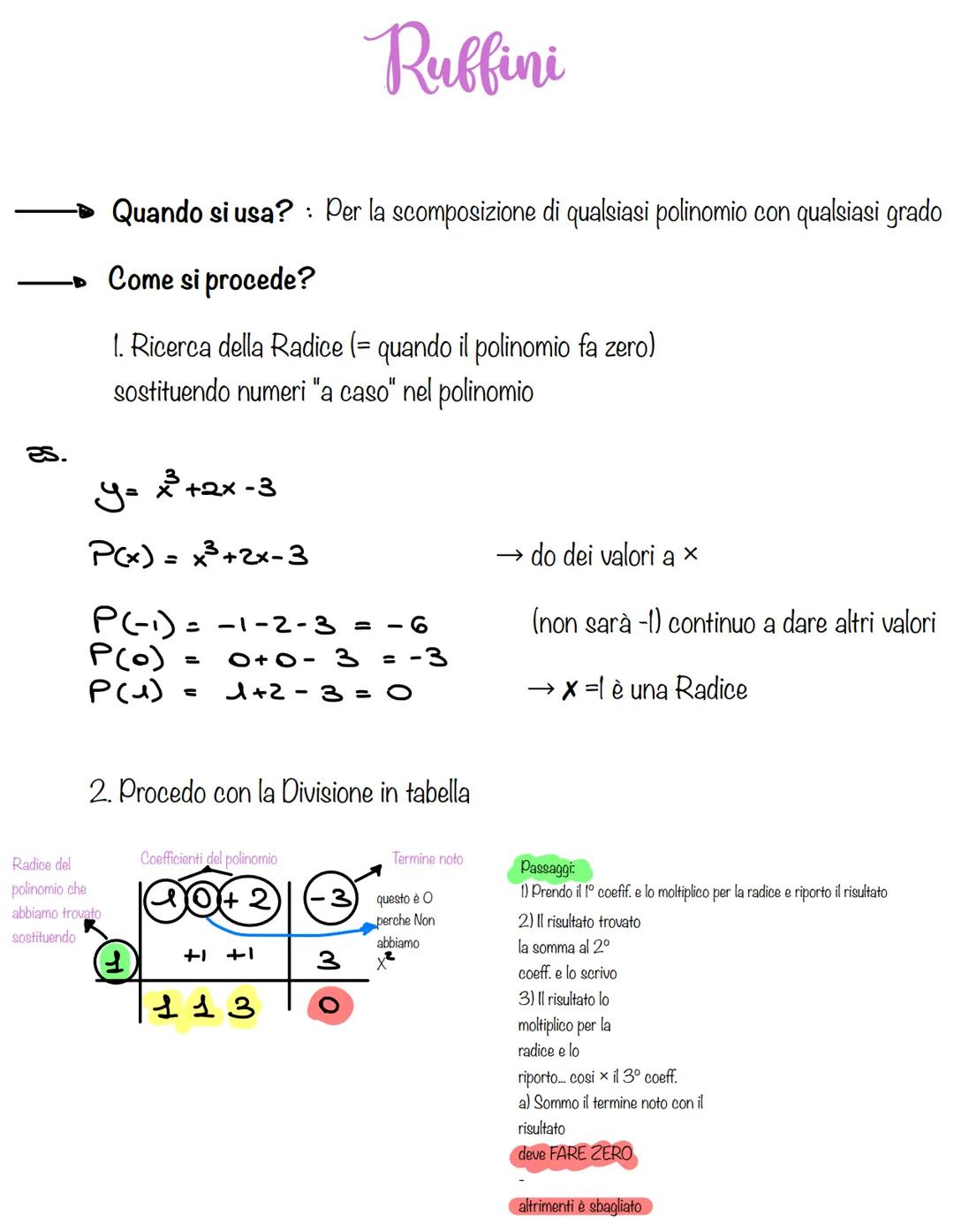 es.
Quando si usa? Per la scomposizione di qualsiasi polinomio con qualsiasi grado
Come si procede?
1. Ricerca della Radice (= quando il pol
