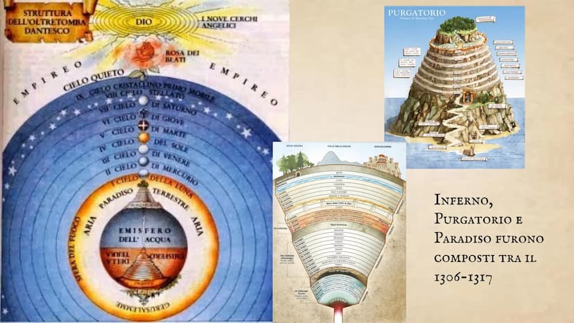 1050
GORE
LUWING
LENDSDAN
VIDARI
TWAASE
TONASE
VASKIRA
GELVER
DANTE
ALIGHIERI
101681
STANDA
SE PUD
600
Sa
CHIARA PIROZZI 3^F
IC MELONE A.S 2