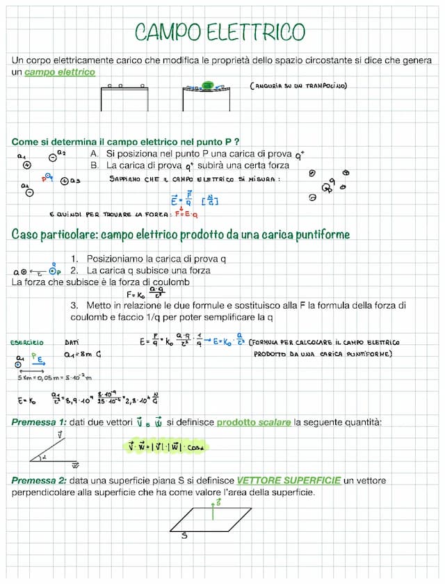Know Campo elettrico appunti  thumbnail