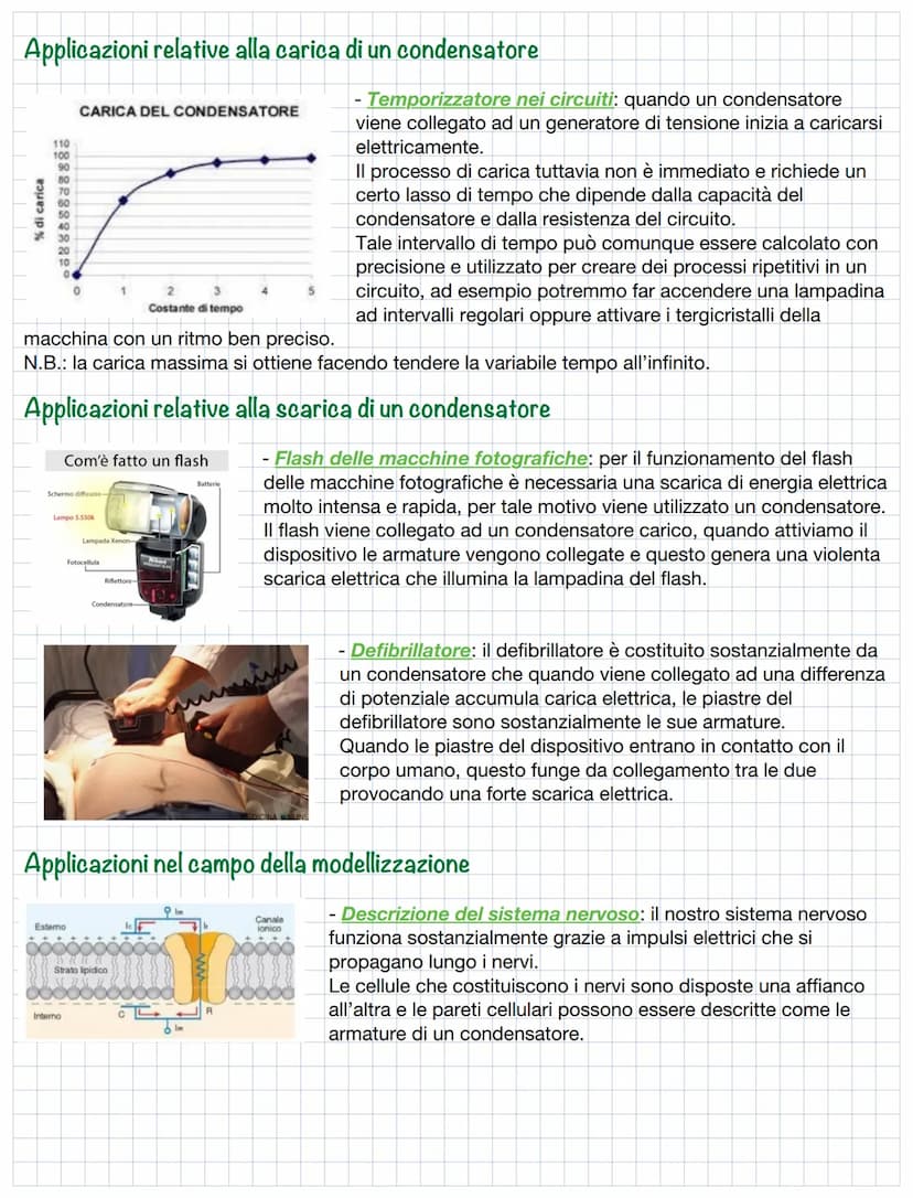 CAMPO ELETTRICO
Un corpo elettricamente carico che modifica le proprietà dello spazio circostante si dice che genera
un campo elettrico
ab
C