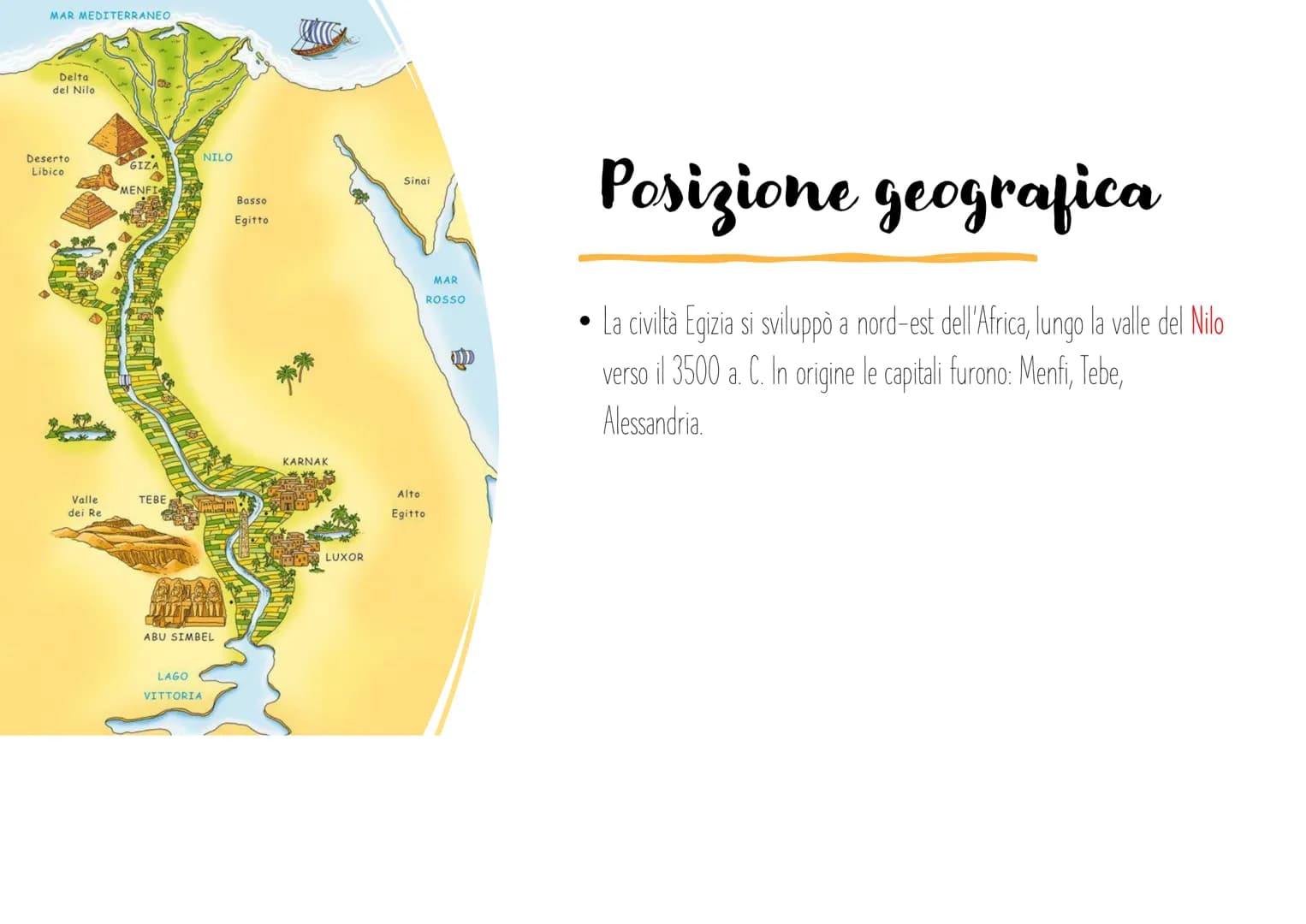 La civiltà egizia
Elisa Agosti
SAS Quadro della civiltà degli egizi
Gli egzi
Posizione geografica
Organizzazione sociale
Civiltà del mediter