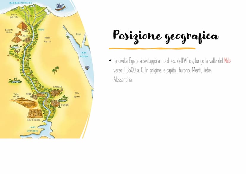 La civiltà egizia
Elisa Agosti
SAS Quadro della civiltà degli egizi
Gli egzi
Posizione geografica
Organizzazione sociale
Civiltà del mediter