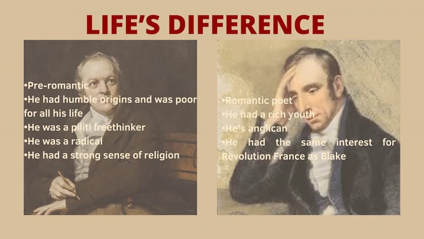 WORDSWORT LIFE AND WORKS
brutal, destructive
developments of the Revolution
and the declaration of war
between England and France in
1793 br