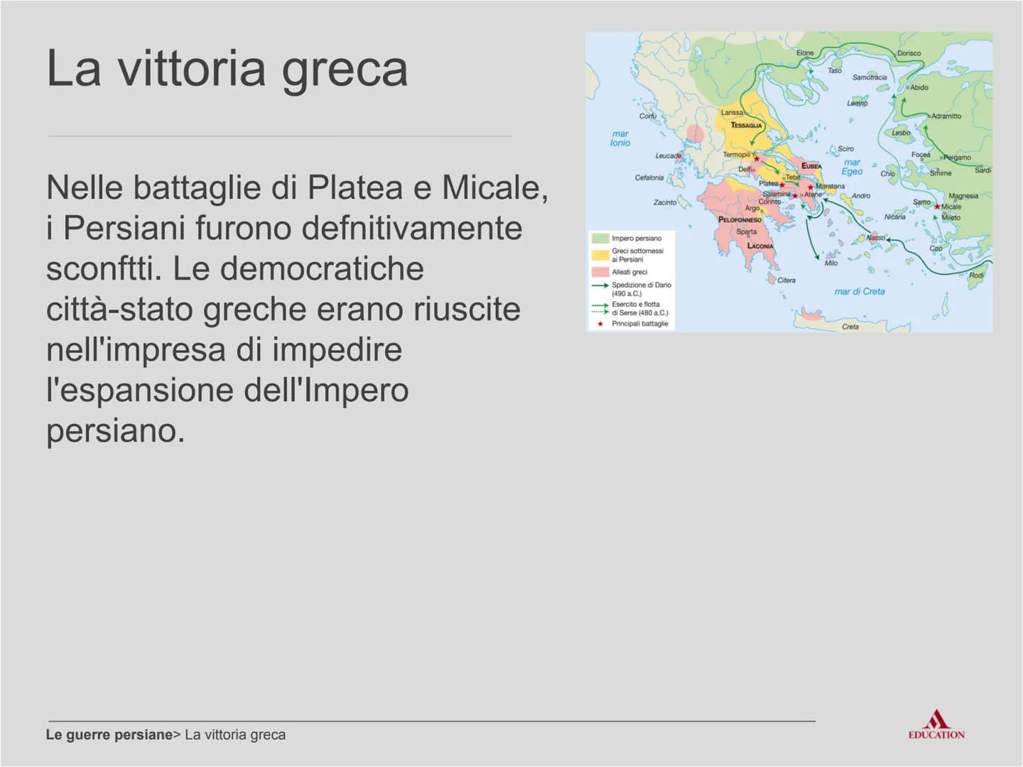 Le guerre persiane
EDUCATION Per cominciare
EDUCATION I processi
Potere concentrato
nelle mani di un
unico sovrano
Tentativo di
conquistare 