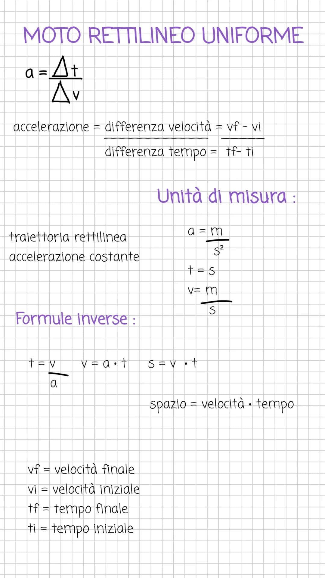MOTO RETTILINEO UNIFORME
a = 4 +
A+
Av
accelerazione = differenza velocità = vf - vi
=
differenza tempo = tf- ti
traiettoria rettilinea
acce