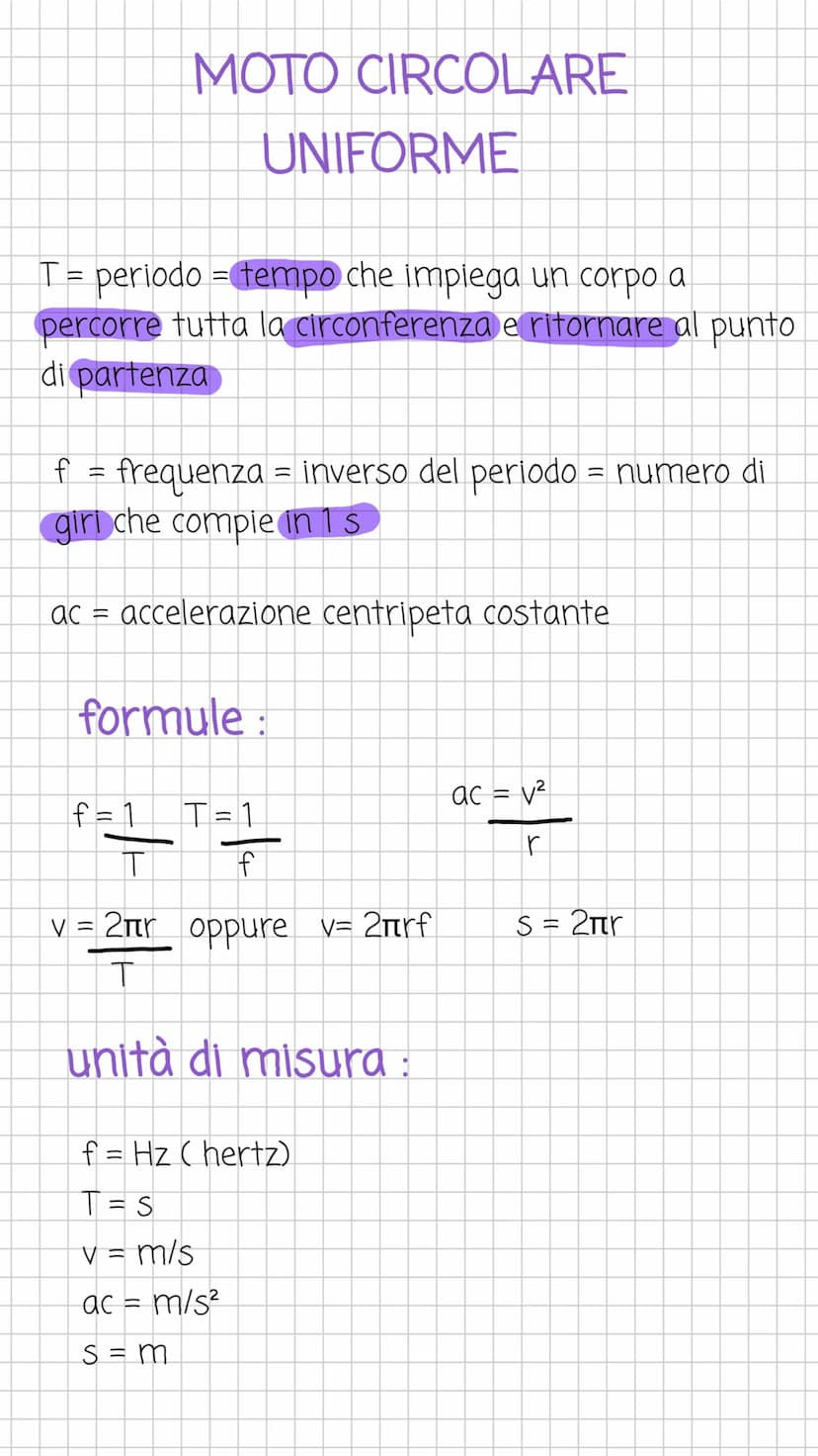 MOTO RETTILINEO UNIFORME
a = 4 +
A+
Av
accelerazione = differenza velocità = vf - vi
=
differenza tempo = tf- ti
traiettoria rettilinea
acce