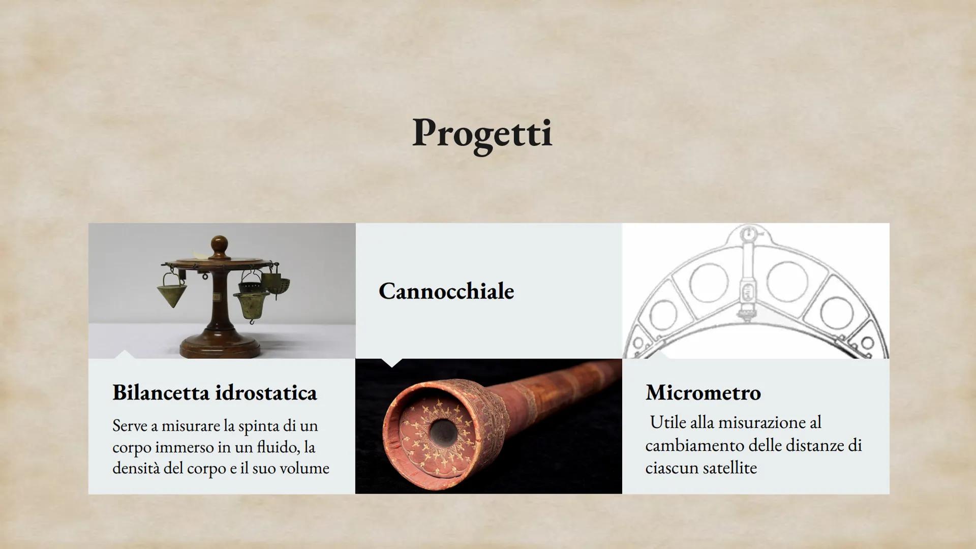 L.C.
Galileo
Galilei
1564-1642
IV^Z Indice
Vita
Pensiero e Metodo sperimentale
Progetti e Scoperte
Sidereus Nuncius
Problemi con la Chiesa
A