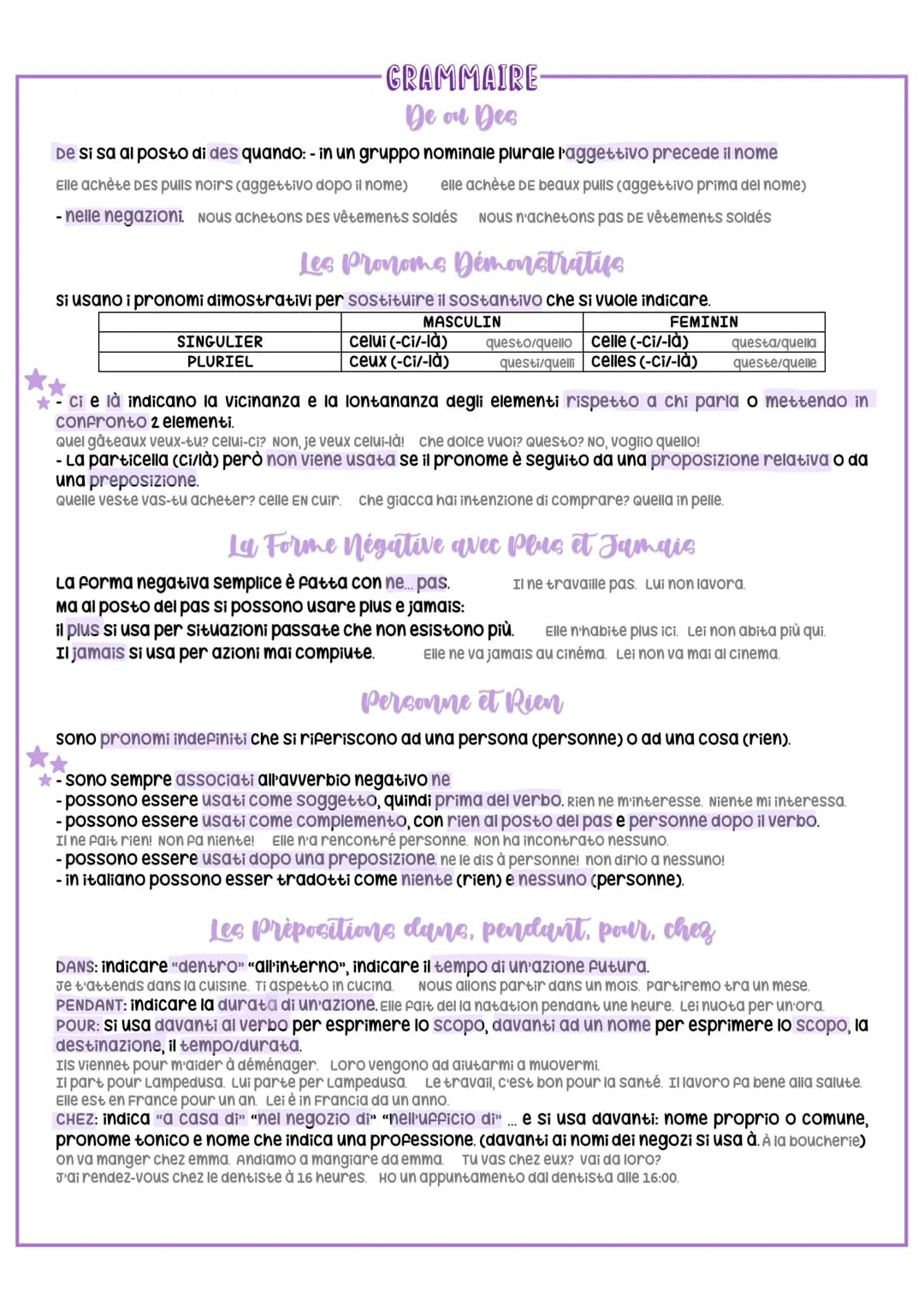 -GRAMMAIRE-
De ou Dea
De si sa al posto di des quando: - in un gruppo nominale plurale Paggettivo precede il nome
Elle achète DES pulls noir