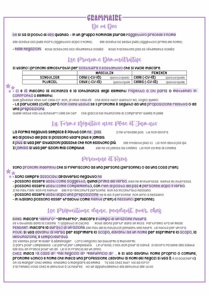 -GRAMMAIRE-
De ou Dea
De si sa al posto di des quando: - in un gruppo nominale plurale Paggettivo precede il nome
Elle achète DES pulls noir