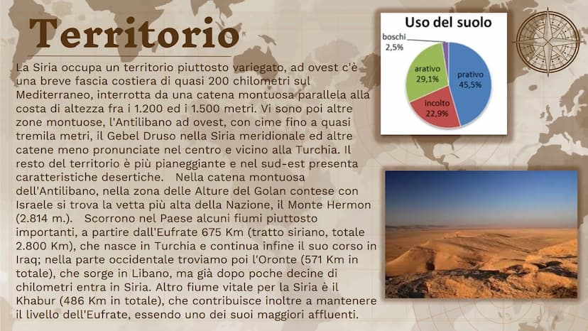 LA SIRIA
Fatto da Ayman-Lorenzo-Sofia-Gloria
F INTRODUZIONE
Popolazione
Capitale
Moneta
Lingua 20KR
PRE
Introduzione
La Siria si trova in Me