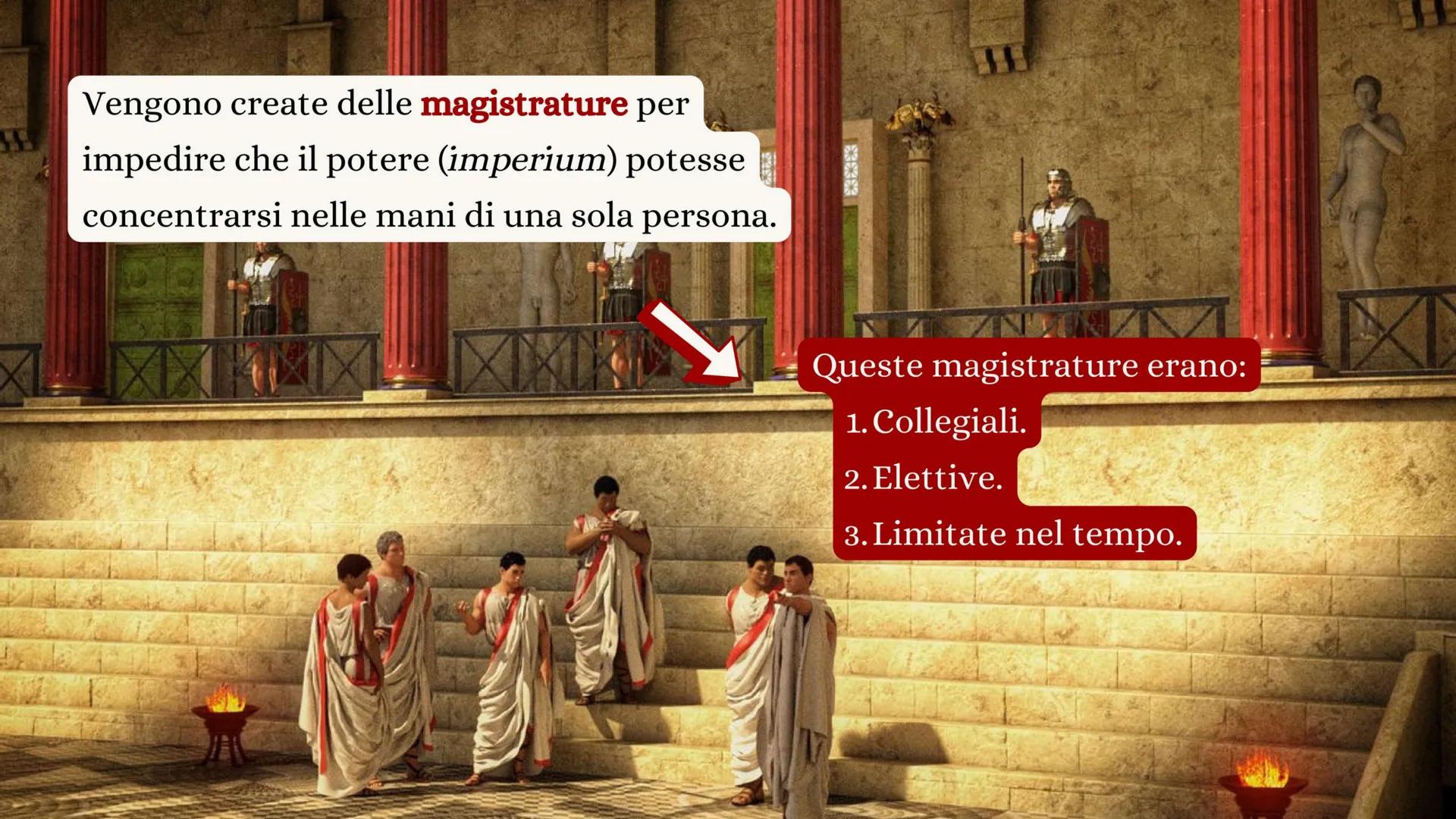 # La Repubblica

ALLA CONQUISTA DELL'ITALIA
E DEL MEDITERRANEO # L'ordinamento della Repubblica:

*   Dopo la caduta della monarchia etrusca