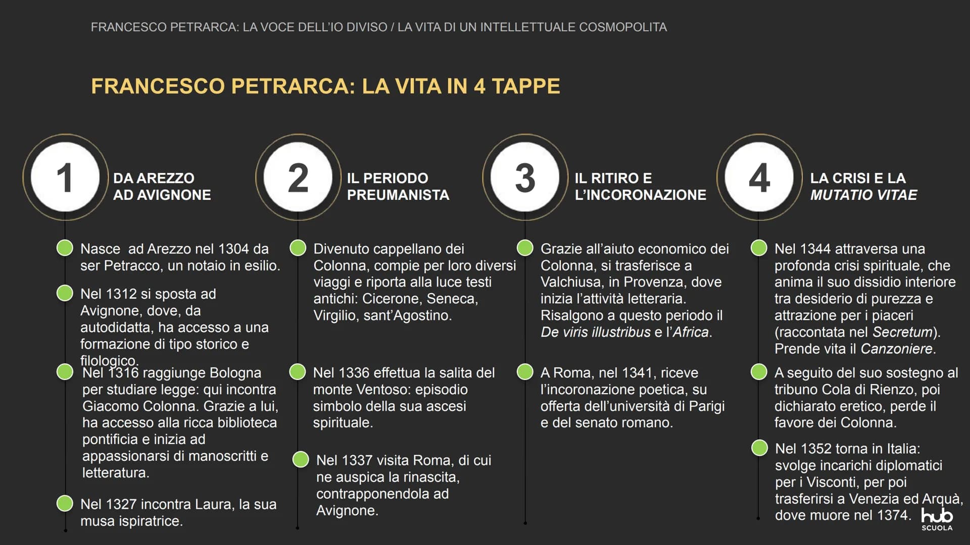 Francesco Petrarca:
la voce dell'io diviso
K «Vuoi dunque sapere
la mia malattia? Non so
saziarmi di libri>>.
Lettera a Giovanni dell'Incisa