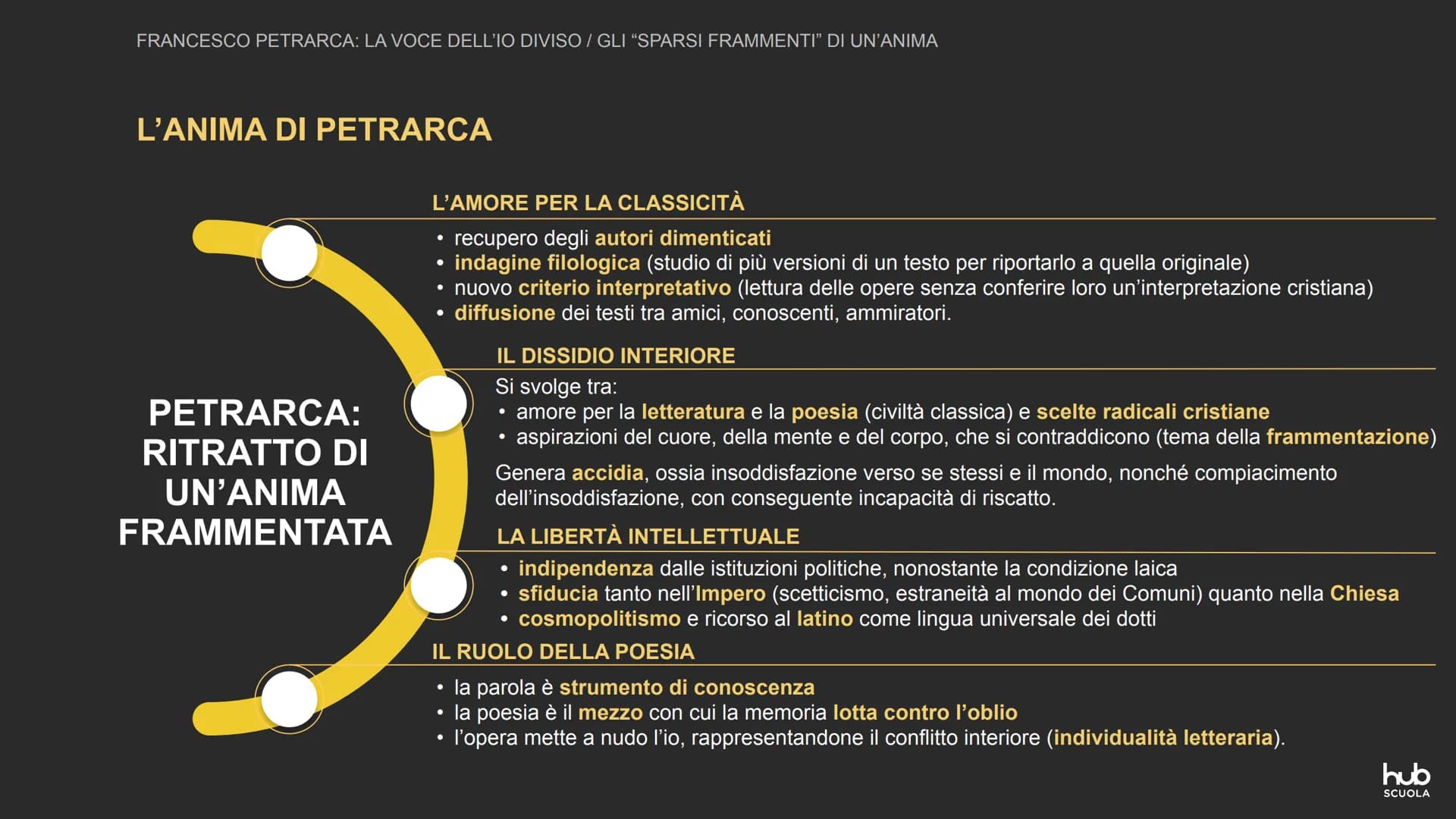Francesco Petrarca:
la voce dell'io diviso
K «Vuoi dunque sapere
la mia malattia? Non so
saziarmi di libri>>.
Lettera a Giovanni dell'Incisa