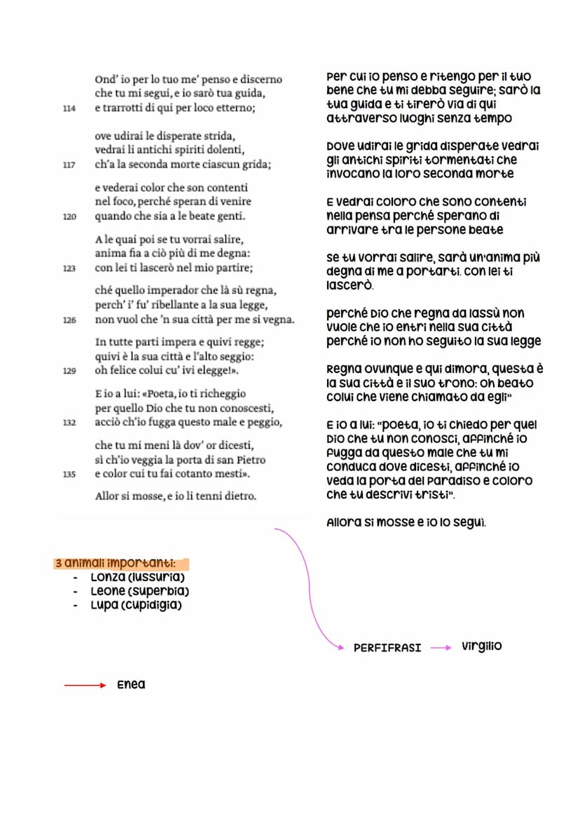 3
6
9
12
15
18
21
24
27
30
33
36
I Canto
INFERNO
TESTO:
Nel mezzo del cammin di nostra vita
mi ritrovai per una selva oscura,
ché la diritta