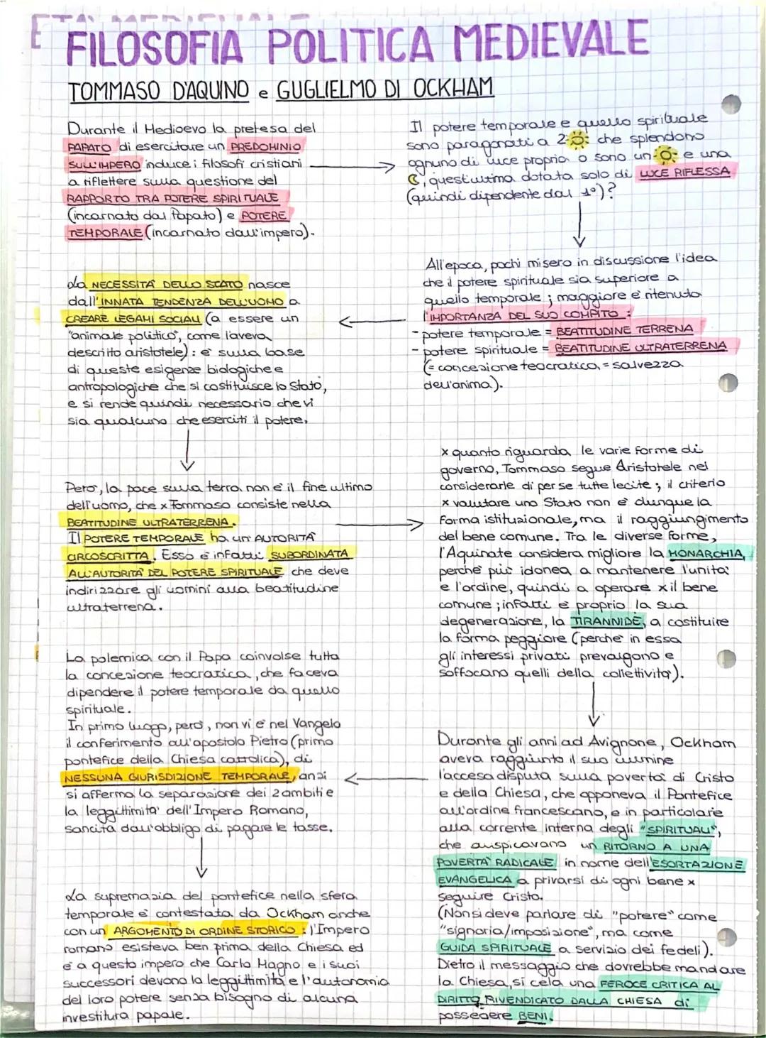 Scopri la Filosofia di Tommaso d'Aquino e il Rasoio di Occam